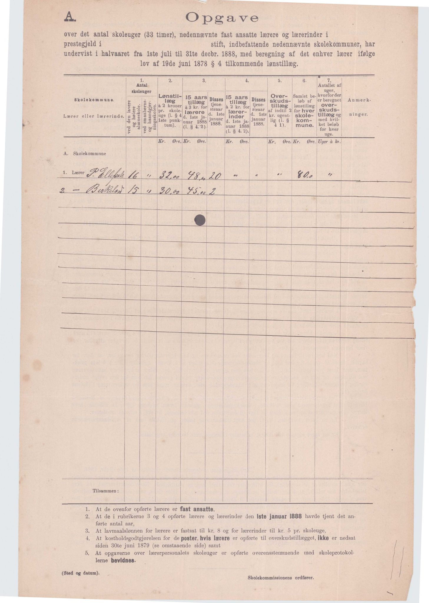 Finnaas kommune. Skulestyret, IKAH/1218a-211/D/Da/L0001/0001: Kronologisk ordna korrespondanse / Kronologisk ordna korrespondanse (litt for kvart år), 1885-1889, s. 10