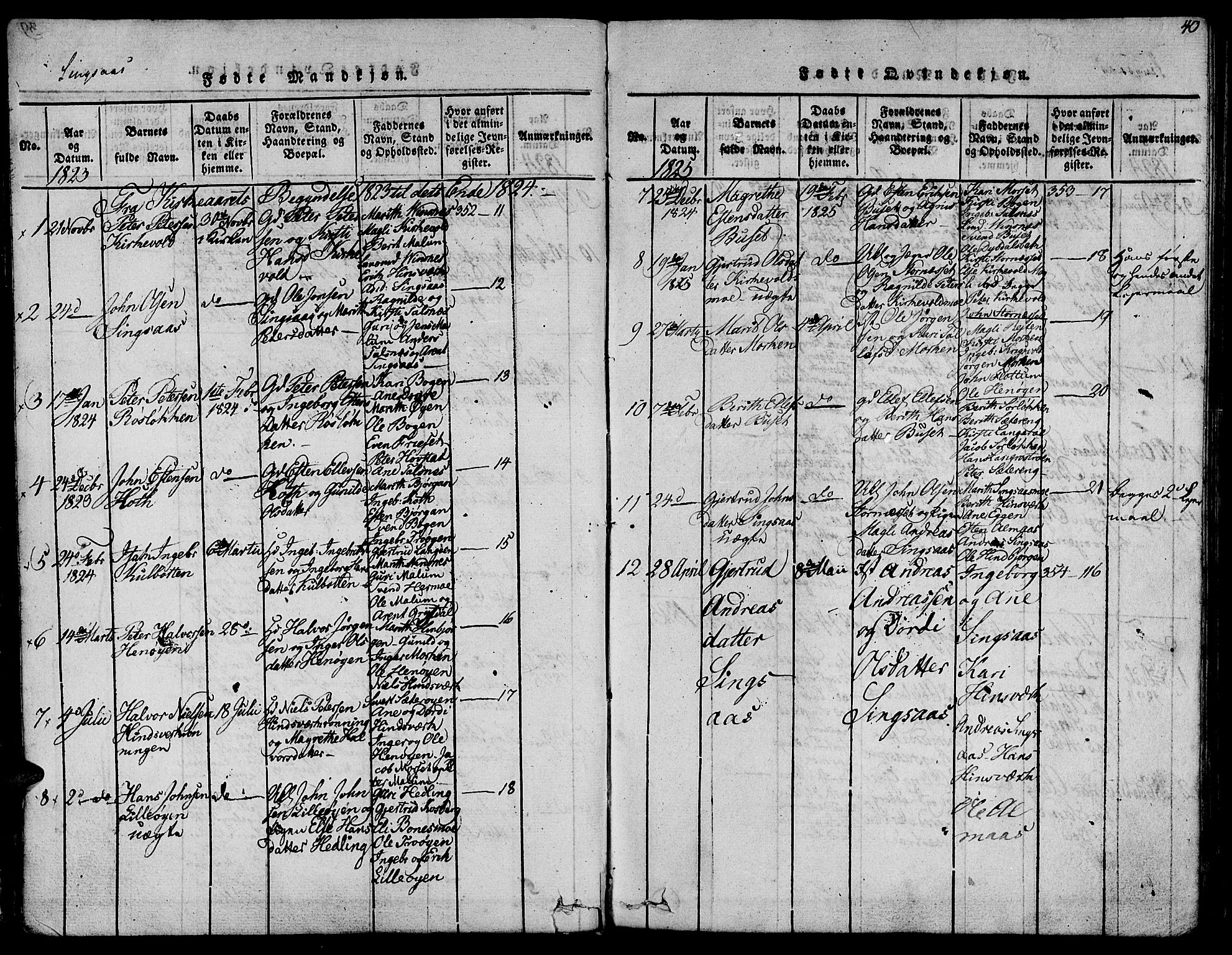 Ministerialprotokoller, klokkerbøker og fødselsregistre - Sør-Trøndelag, AV/SAT-A-1456/685/L0955: Ministerialbok nr. 685A03 /2, 1817-1829, s. 40