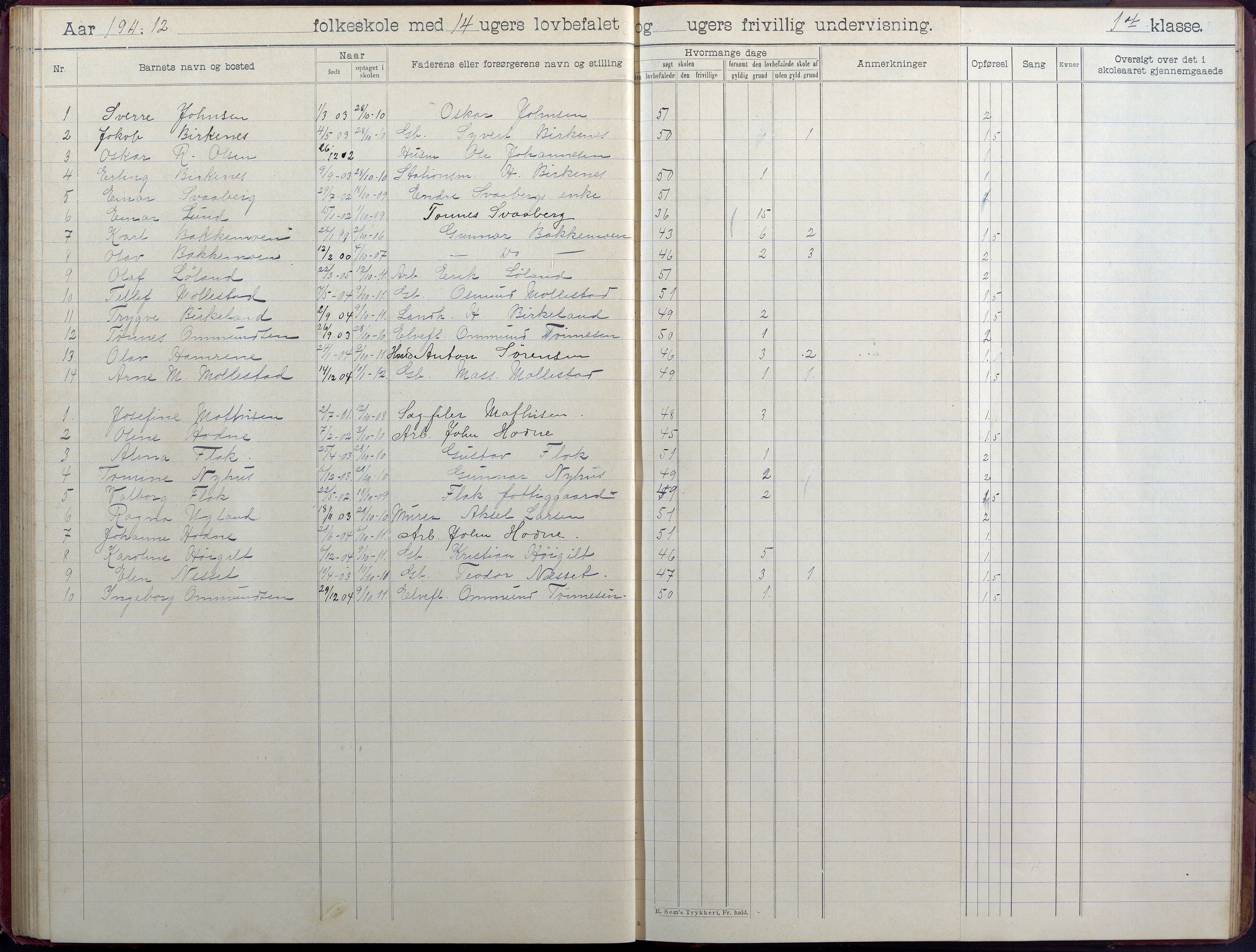 Birkenes kommune, Birkenes krets/Birkeland folkeskole frem til 1991, AAKS/KA0928-550a_91/F02/L0006: Skoleprotokoll, 1901-1915