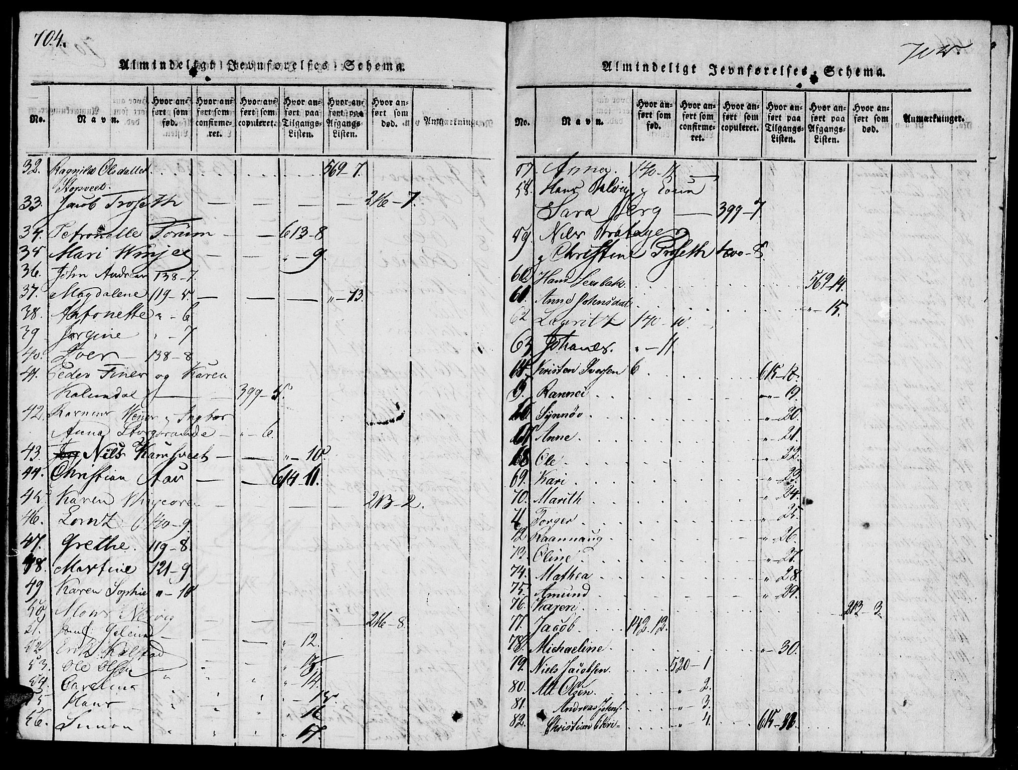 Ministerialprotokoller, klokkerbøker og fødselsregistre - Nord-Trøndelag, SAT/A-1458/733/L0322: Ministerialbok nr. 733A01, 1817-1842, s. 704-705