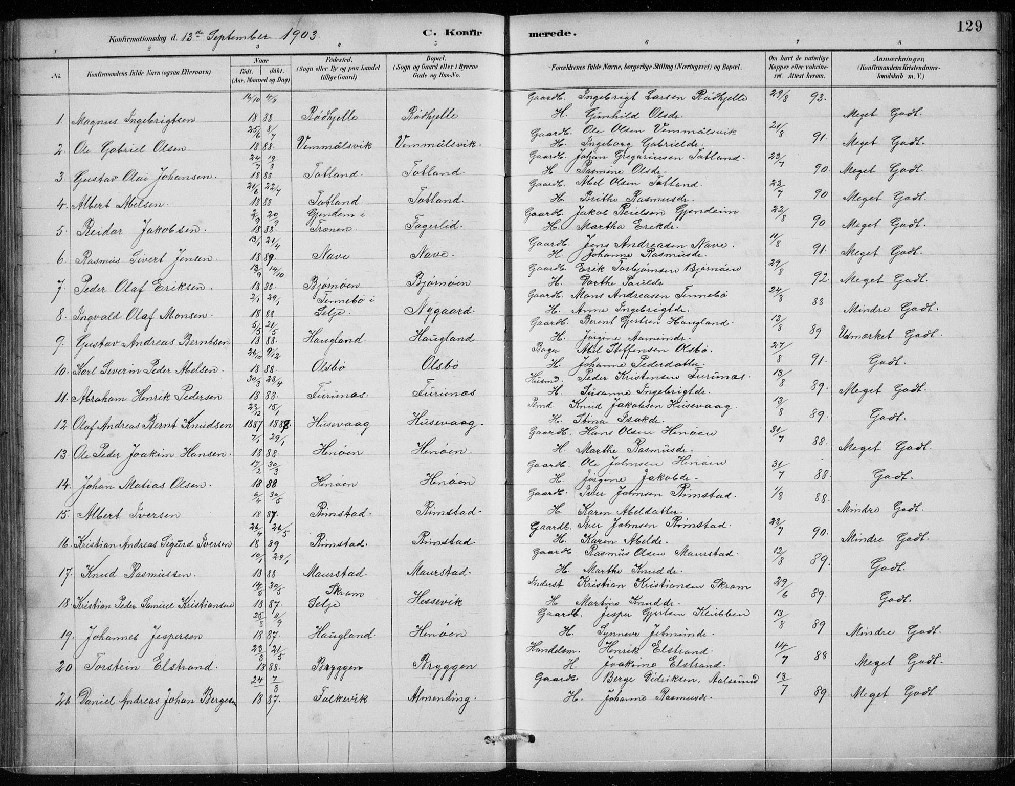Davik sokneprestembete, AV/SAB-A-79701/H/Hab/Habc/L0002: Klokkerbok nr. C 2, 1889-1906, s. 129