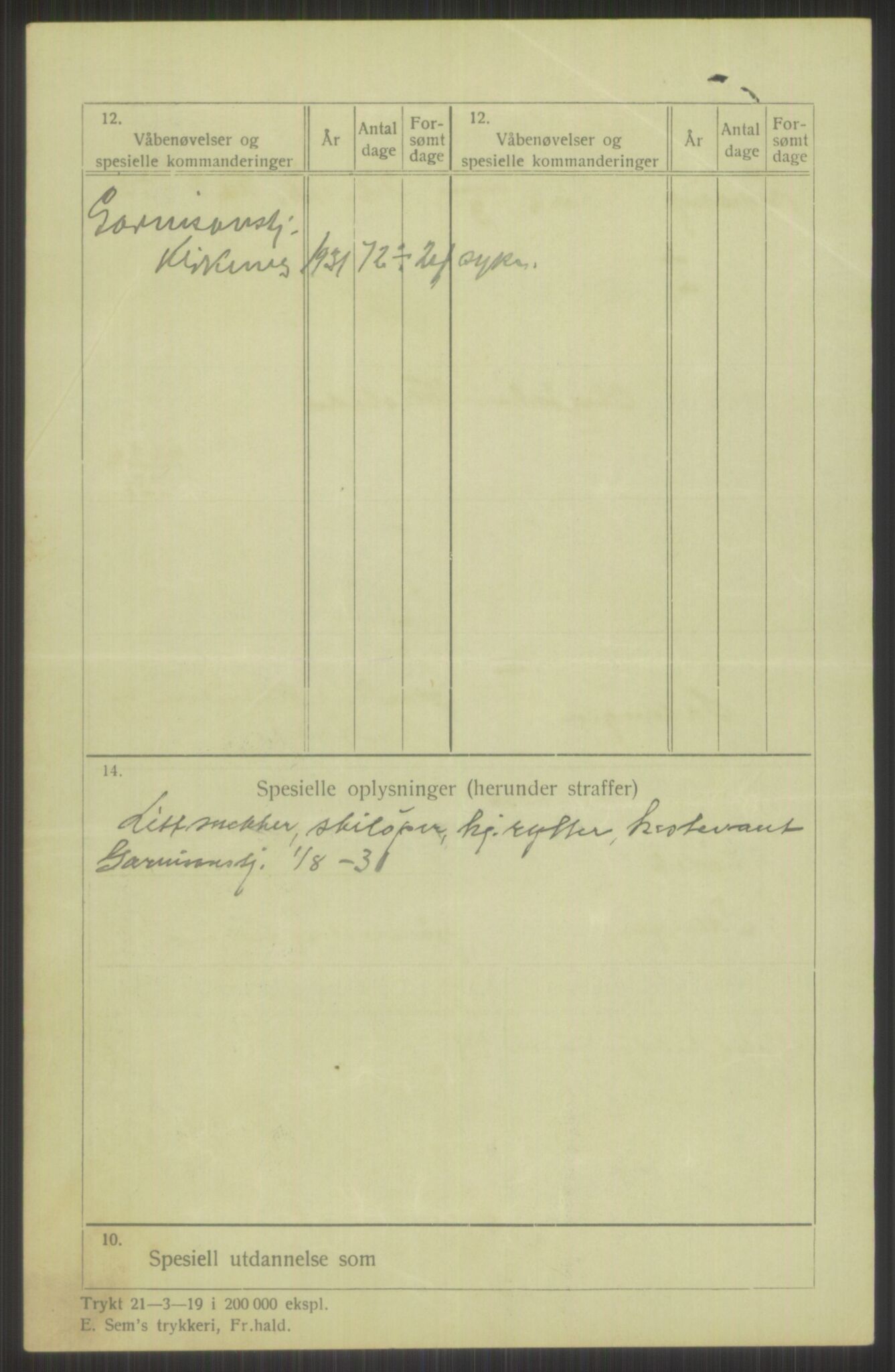 Forsvaret, Troms infanteriregiment nr. 16, AV/RA-RAFA-3146/P/Pa/L0015: Rulleblad for regimentets menige mannskaper, årsklasse 1931, 1931, s. 1180