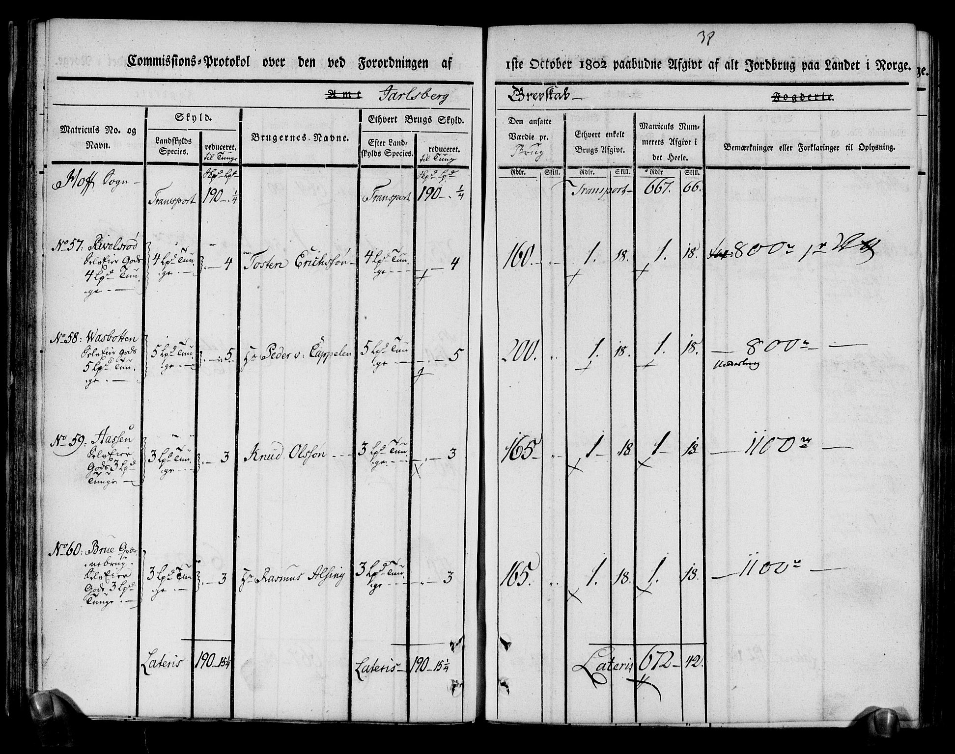 Rentekammeret inntil 1814, Realistisk ordnet avdeling, AV/RA-EA-4070/N/Ne/Nea/L0174: Jarlsberg grevskap. Kommisjonsprotokoll for grevskapets nordre distrikt - Lardal, Hof, Sande, Skoger, Botne og Våle prestegjeld, 1803, s. 50