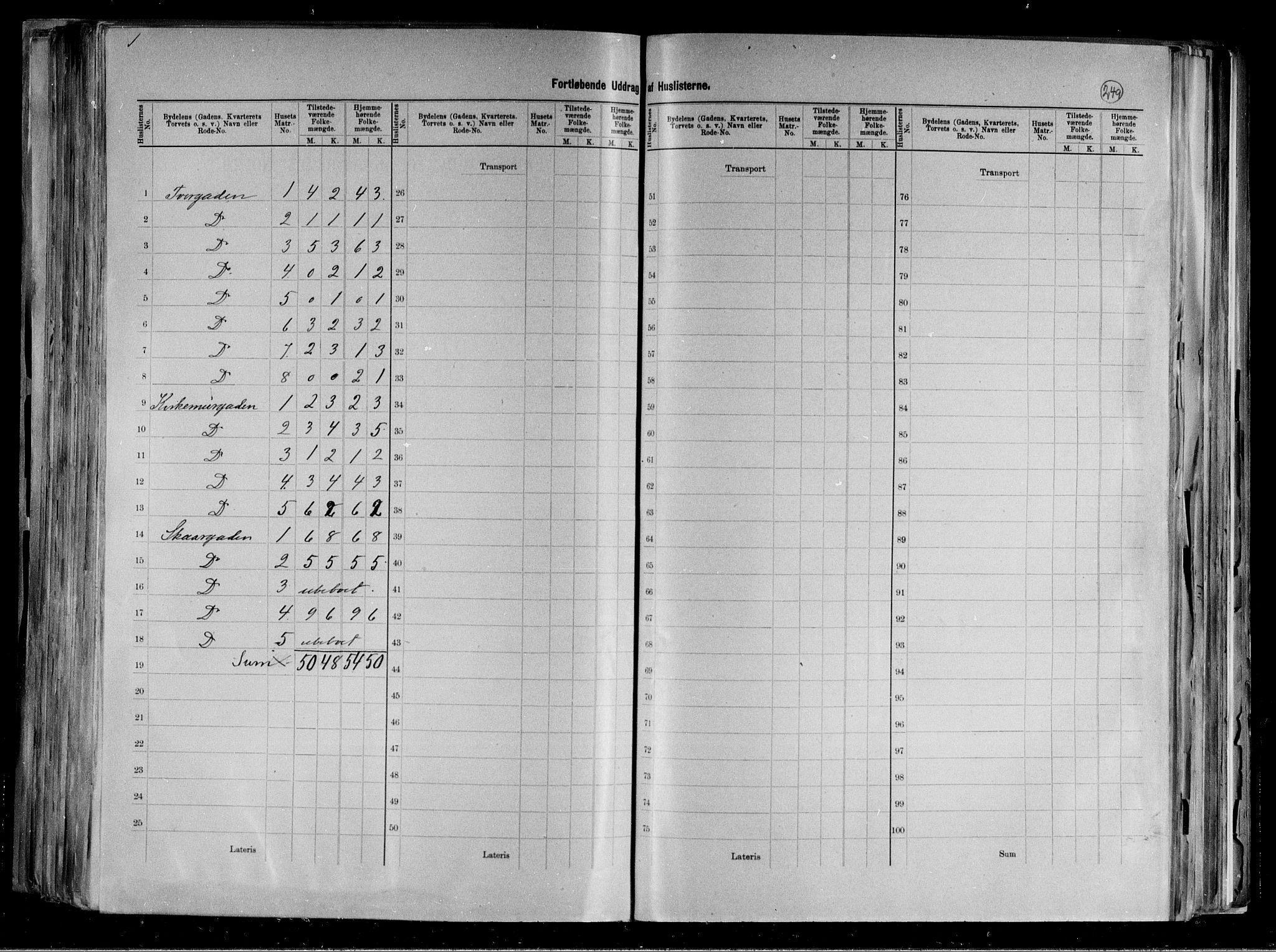 RA, Folketelling 1891 for 1002 Mandal ladested, 1891, s. 47