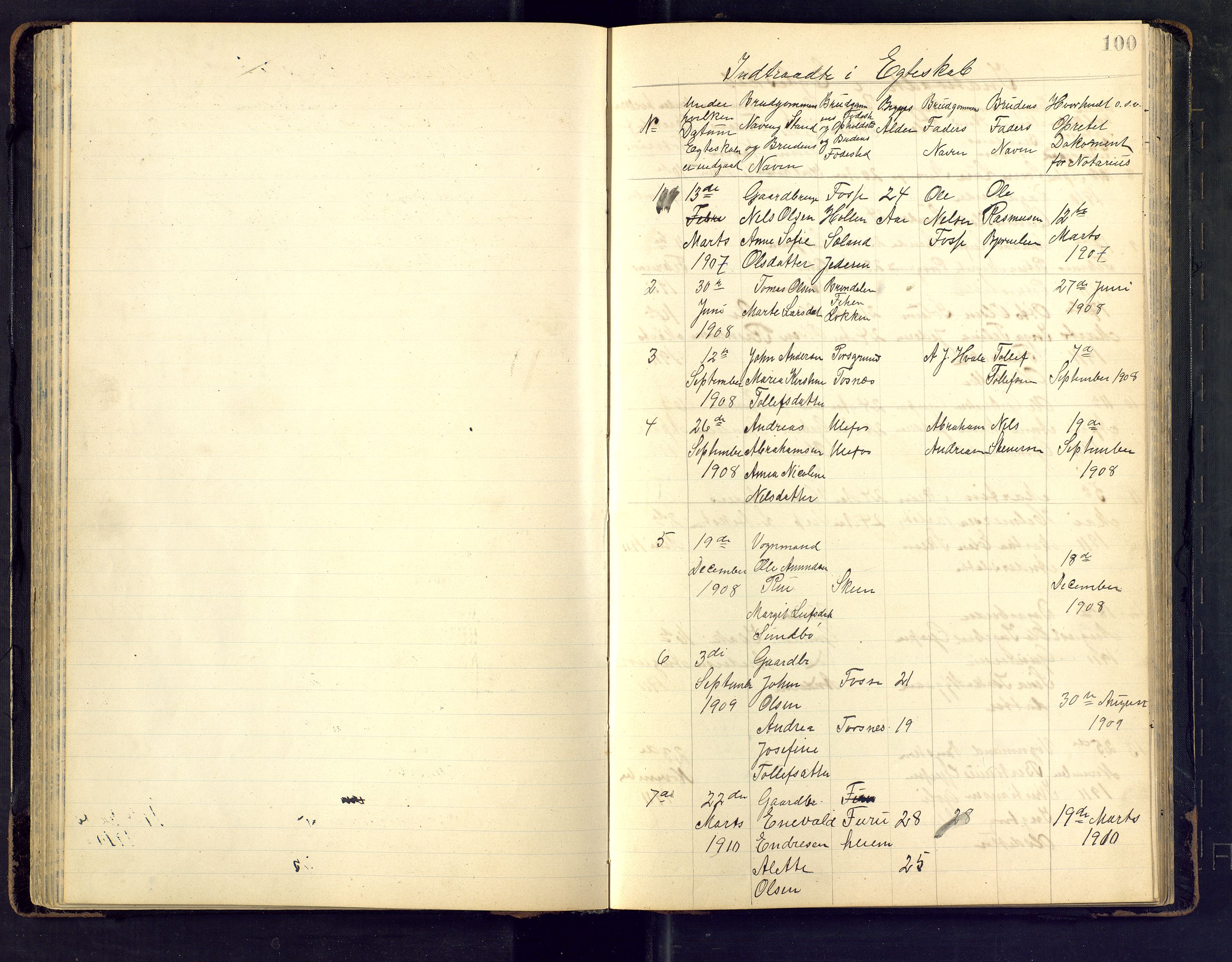 Den evangelisk lutherske frimenighet i Jarlsbergs grevskap med flere steder, AV/SAKO-P-1384/F/Fb/L0002: Dissenterprotokoll nr. Fa/L0002, 1906-1922, s. 100