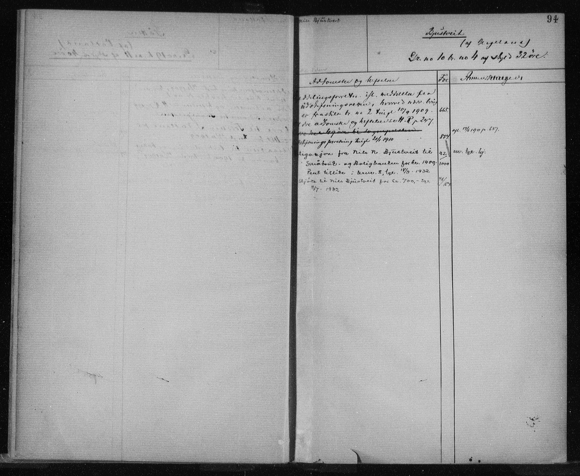 Ryfylke tingrett, AV/SAST-A-100055/001/II/IIA/L0030: Panteregister nr. II A 30, 1881, s. 94