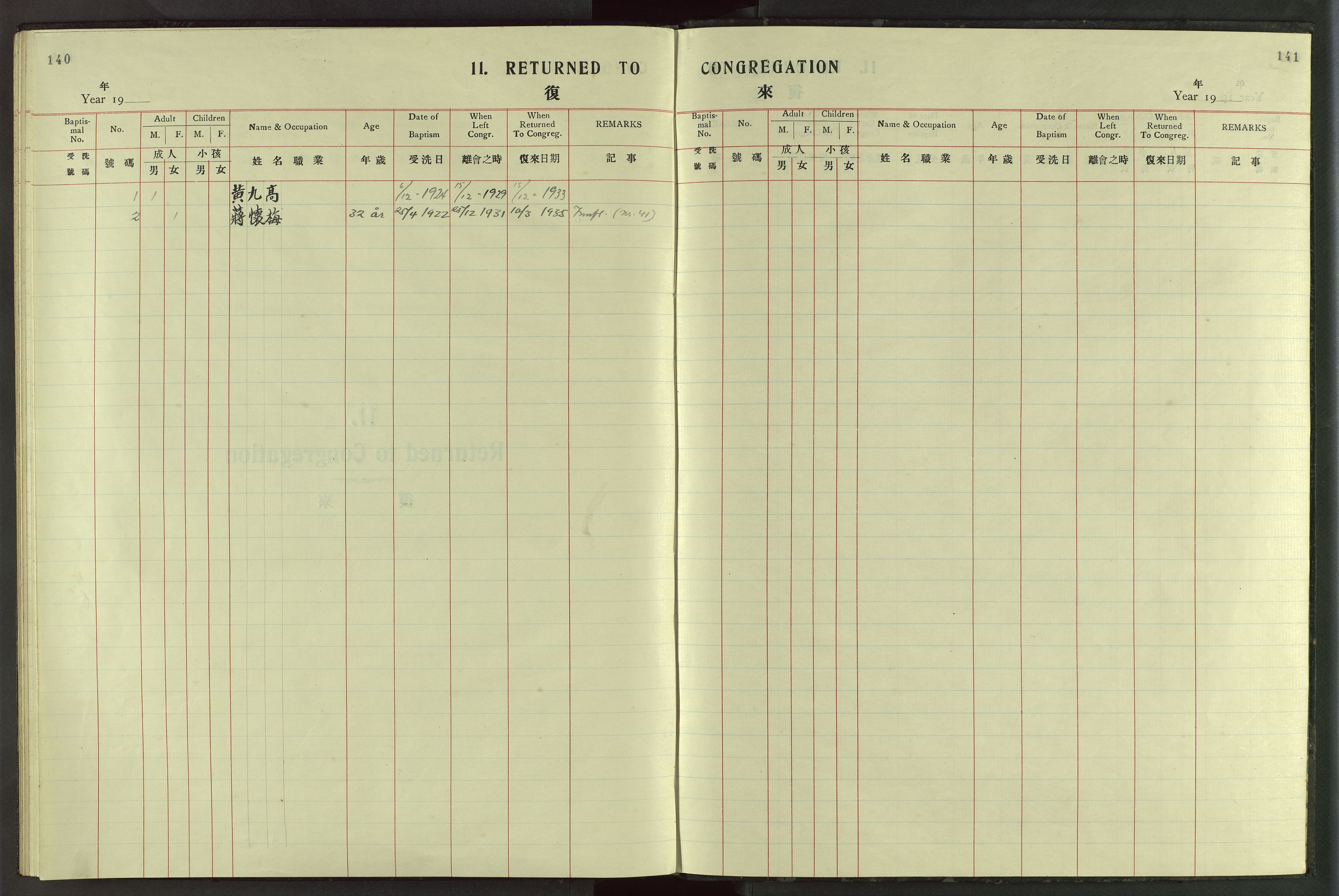Det Norske Misjonsselskap - utland - Kina (Hunan), VID/MA-A-1065/Dm/L0084: Ministerialbok nr. 122, 1924-1942, s. 140-141