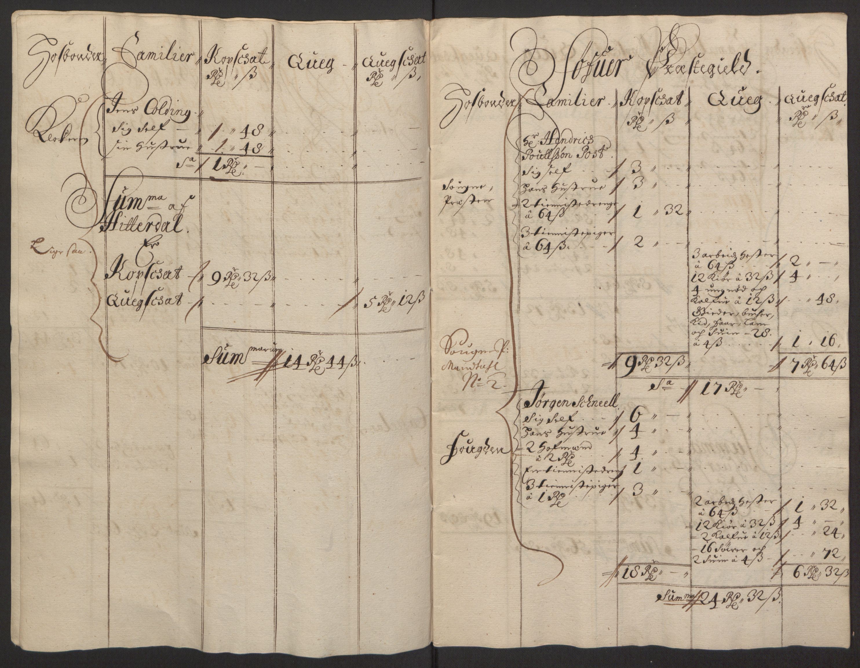 Rentekammeret inntil 1814, Reviderte regnskaper, Fogderegnskap, RA/EA-4092/R35/L2081: Fogderegnskap Øvre og Nedre Telemark, 1680-1684, s. 184