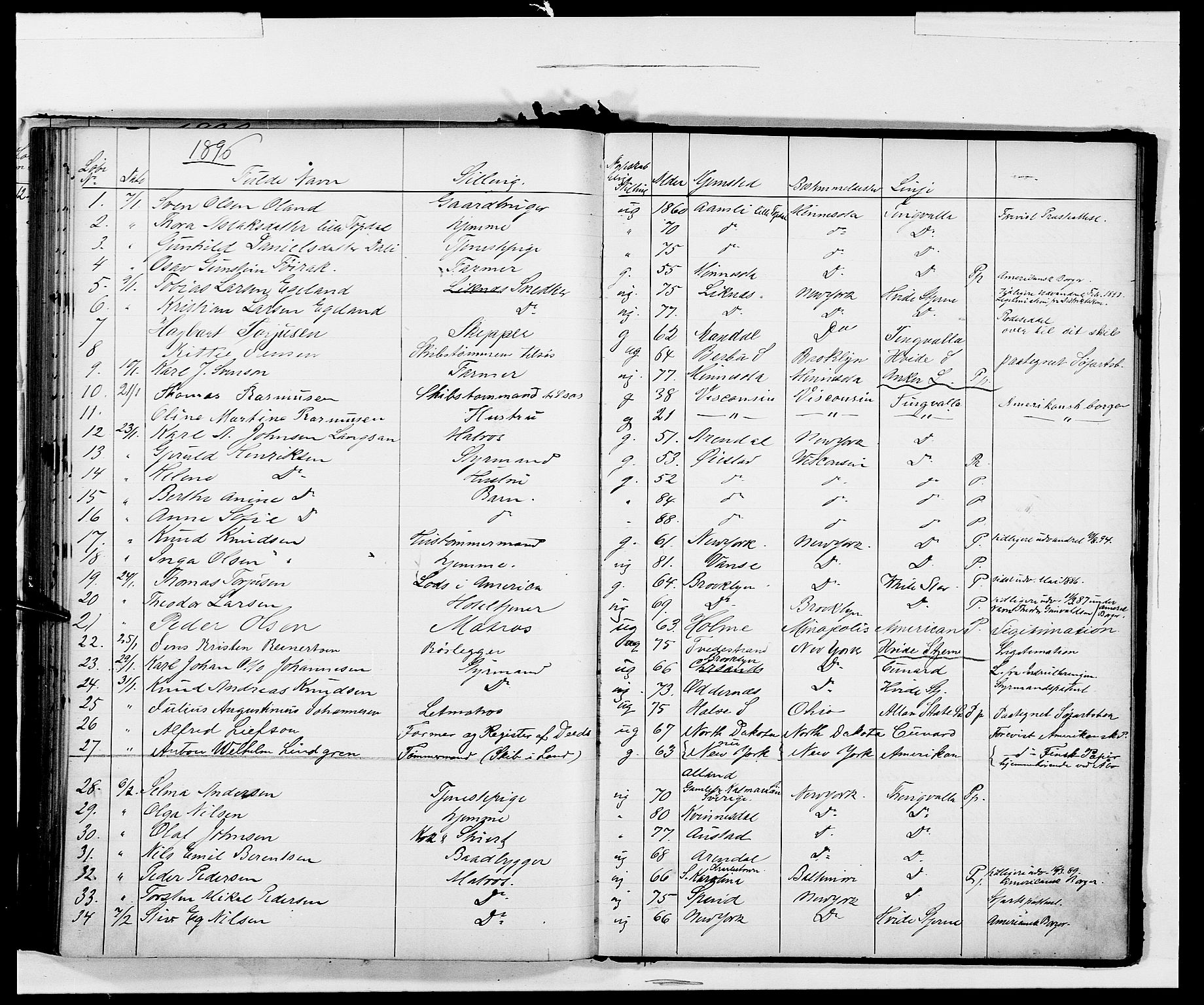 Kristiansand politikammer, AV/SAK-1243-0004/K/Kb/L0241: Emigrantprotokoll, 1893-1896, s. 162