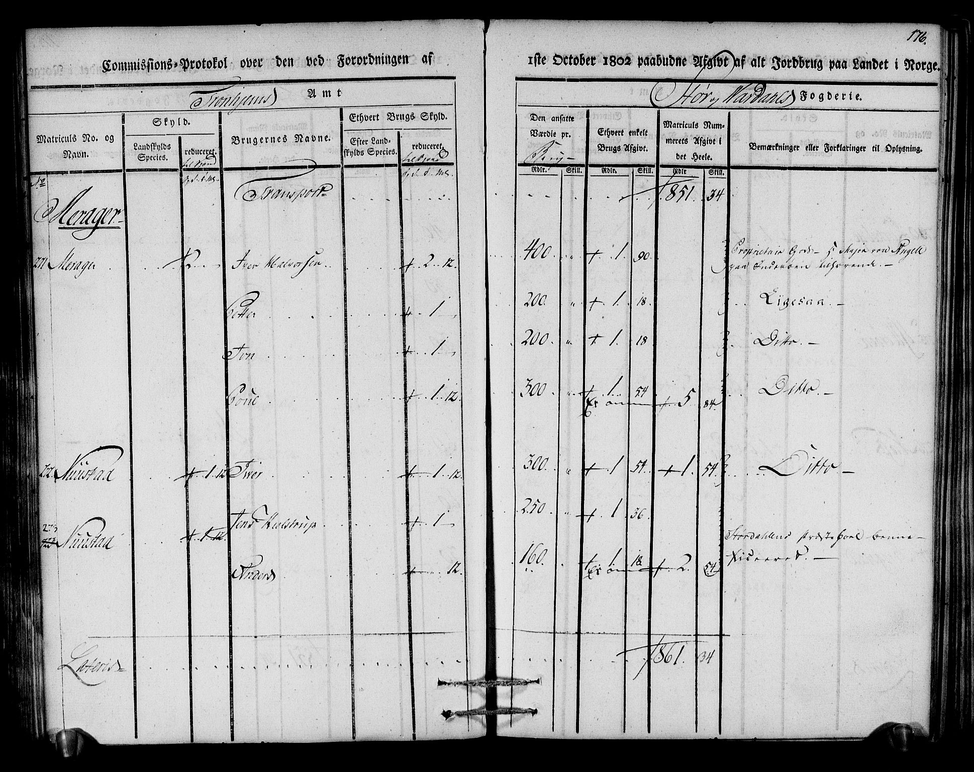 Rentekammeret inntil 1814, Realistisk ordnet avdeling, RA/EA-4070/N/Ne/Nea/L0148: Stjørdal og Verdal fogderi. Kommisjonsprotokoll, 1803, s. 177