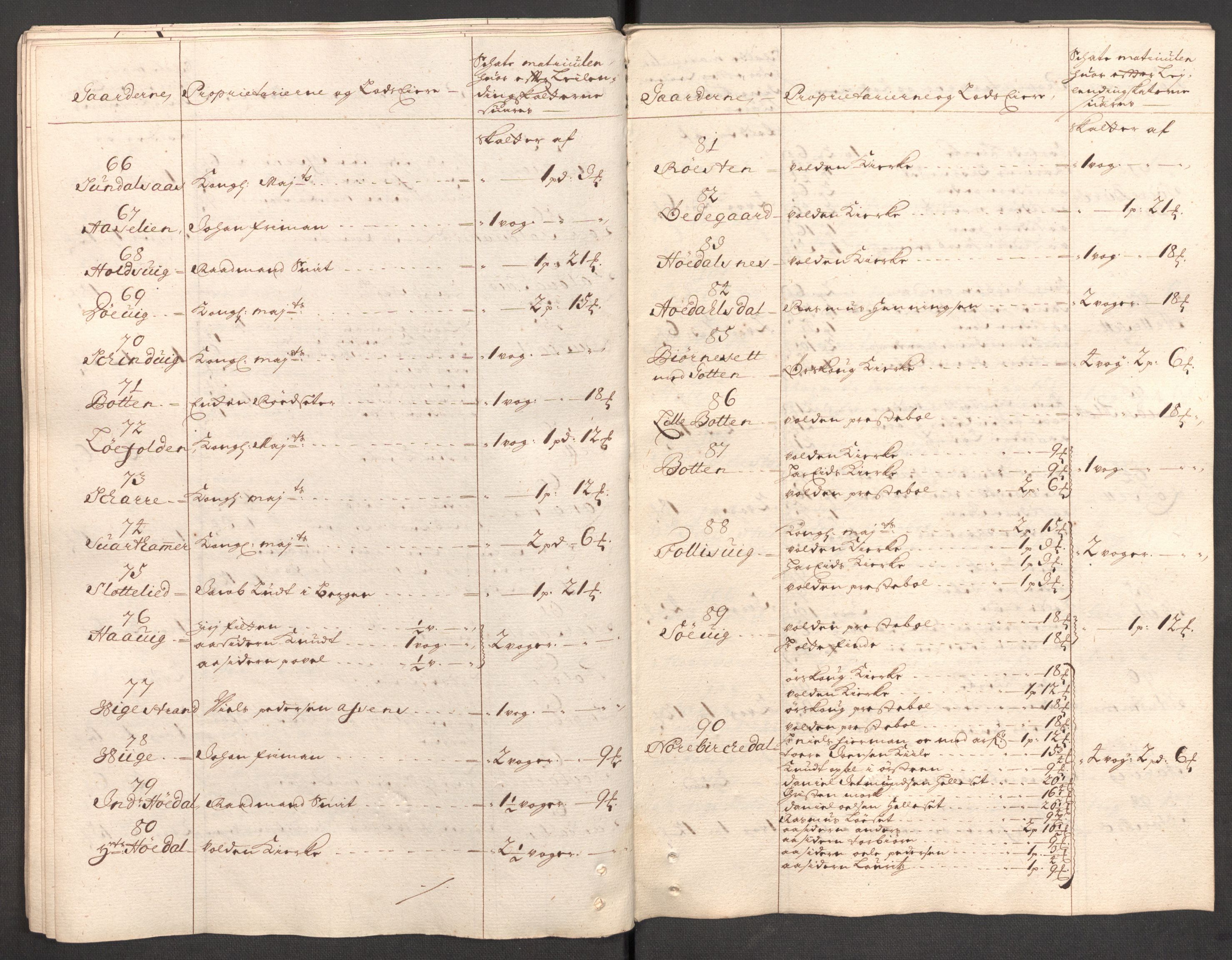 Rentekammeret inntil 1814, Reviderte regnskaper, Fogderegnskap, AV/RA-EA-4092/R54/L3557: Fogderegnskap Sunnmøre, 1699, s. 57