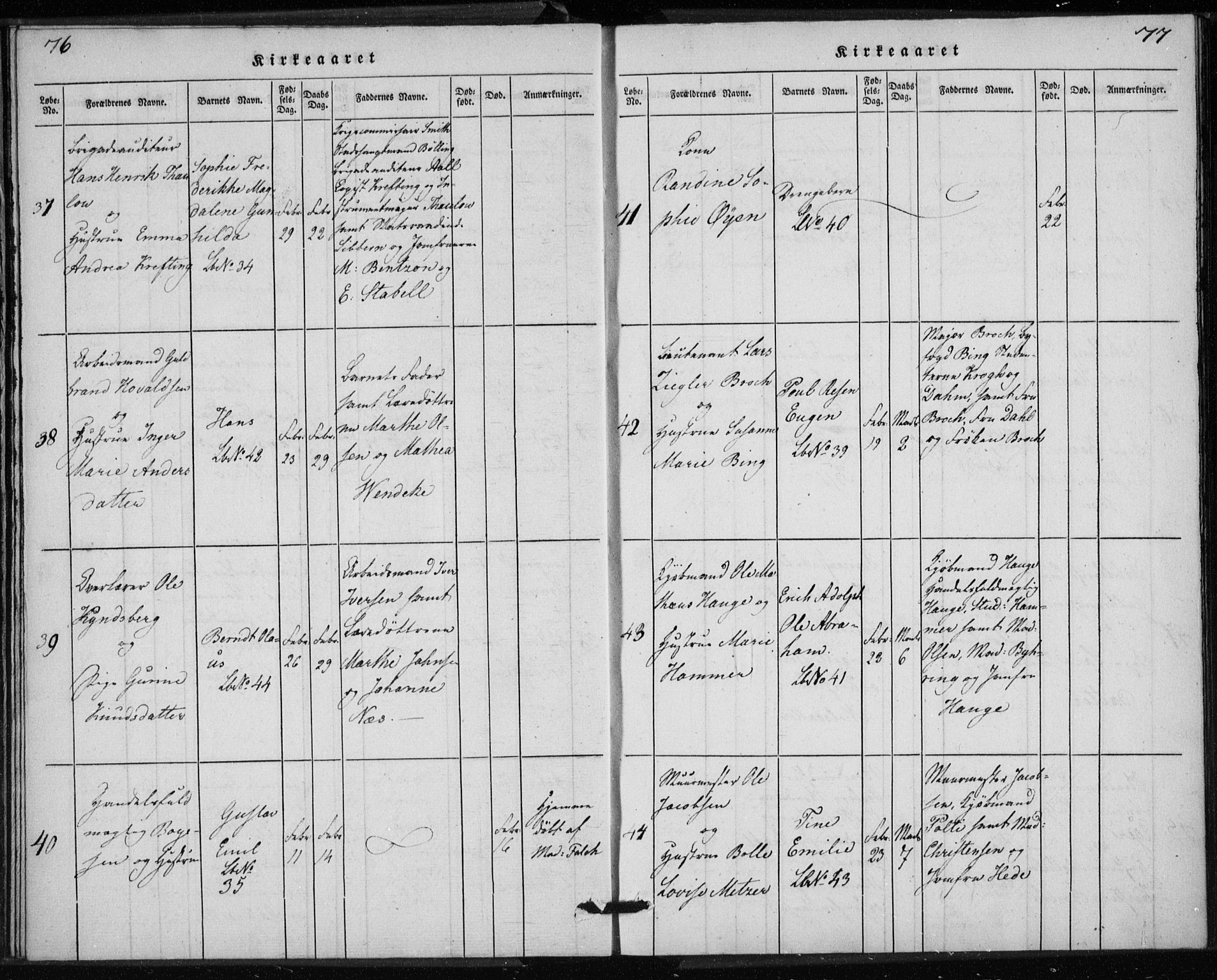 Rikshospitalet prestekontor Kirkebøker, AV/SAO-A-10309b/K/L0001/0001: Dåpsbok nr. 1.1, 1834-1842, s. 76-77