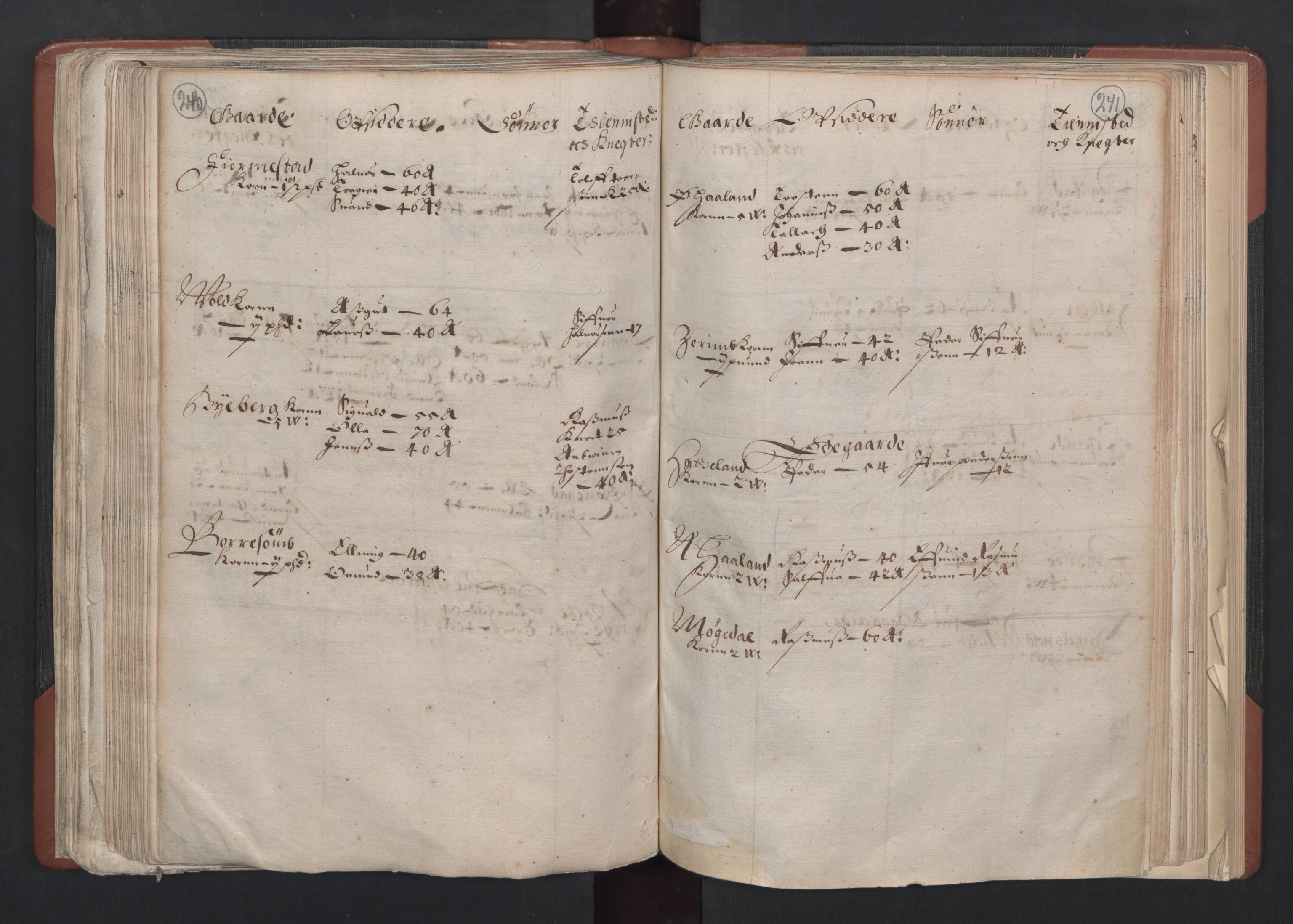 RA, Fogdenes og sorenskrivernes manntall 1664-1666, nr. 11: Jæren og Dalane fogderi, 1664, s. 240-241
