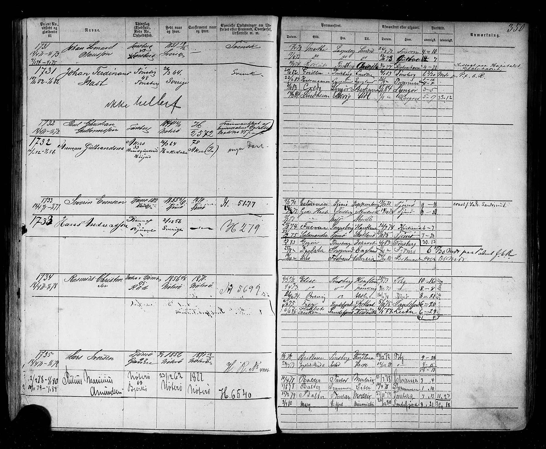 Tønsberg innrulleringskontor, AV/SAKO-A-786/F/Fb/L0002: Annotasjonsrulle Patent nr. 1-2635, 1869-1877, s. 387