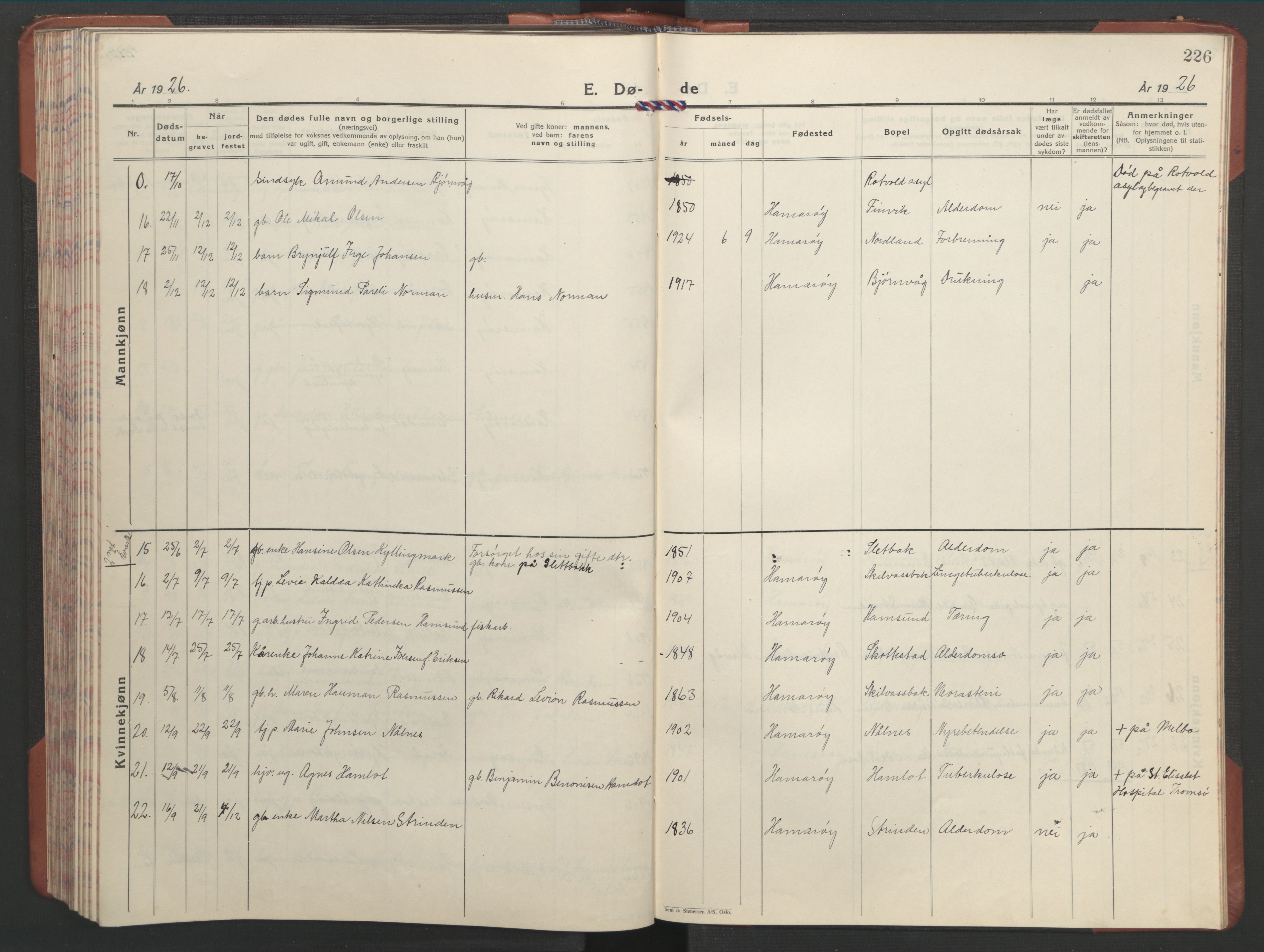 Ministerialprotokoller, klokkerbøker og fødselsregistre - Nordland, AV/SAT-A-1459/859/L0862: Klokkerbok nr. 859C08, 1925-1936, s. 226