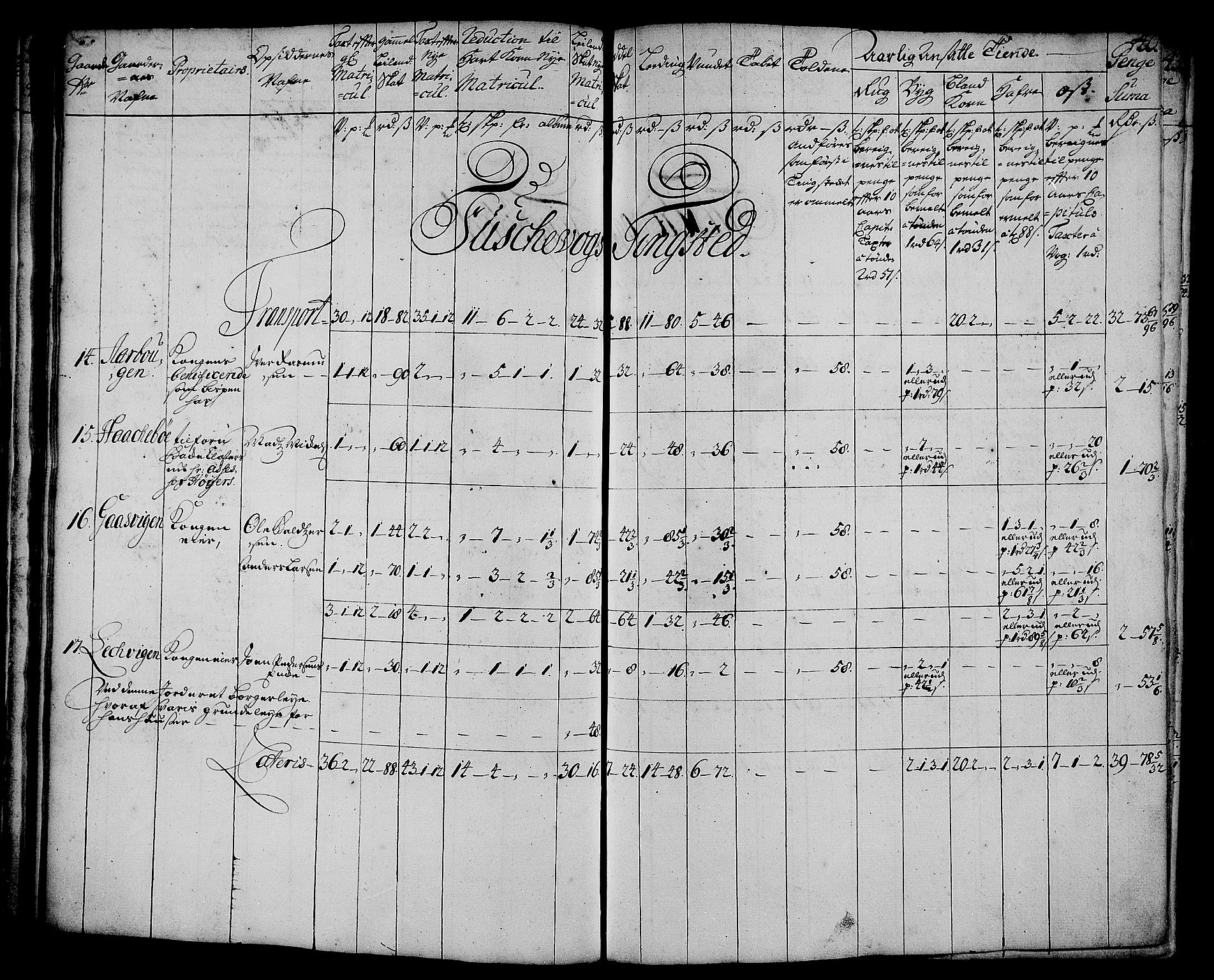 Rentekammeret inntil 1814, Realistisk ordnet avdeling, AV/RA-EA-4070/N/Nb/Nbf/L0179: Senja matrikkelprotokoll, 1723, s. 44