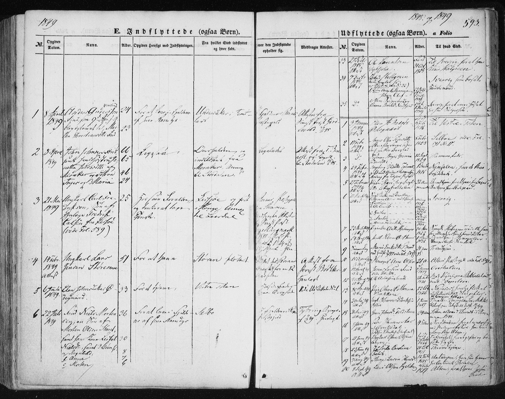 Ministerialprotokoller, klokkerbøker og fødselsregistre - Sør-Trøndelag, SAT/A-1456/681/L0931: Ministerialbok nr. 681A09, 1845-1859, s. 593