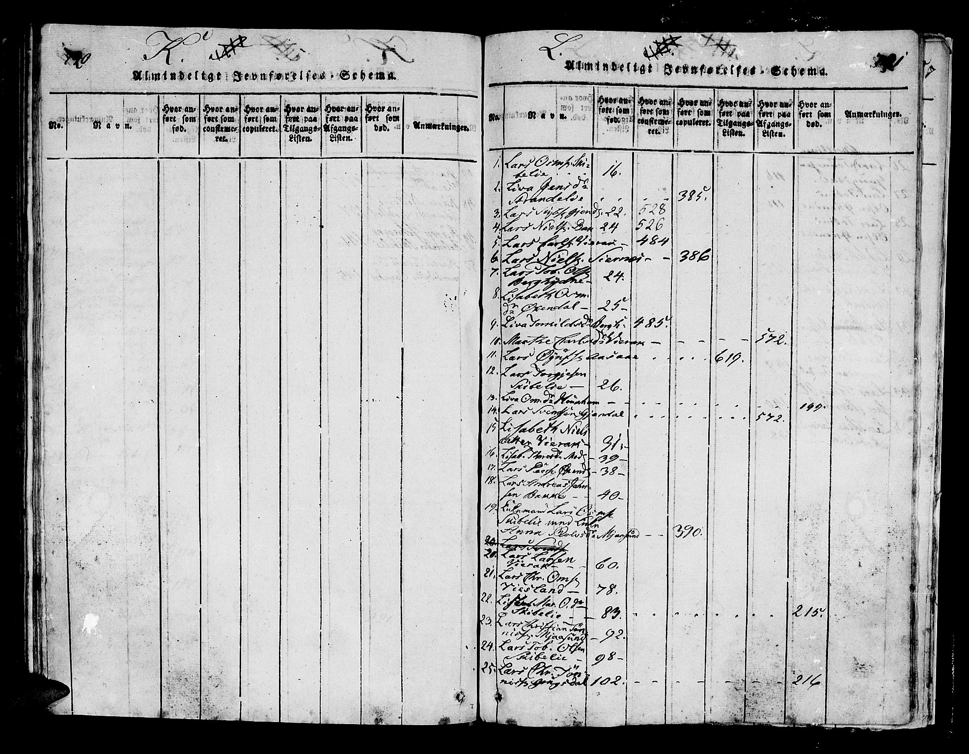 Bakke sokneprestkontor, AV/SAK-1111-0002/F/Fa/Faa/L0003: Ministerialbok nr. A 3, 1815-1835, s. 720-721