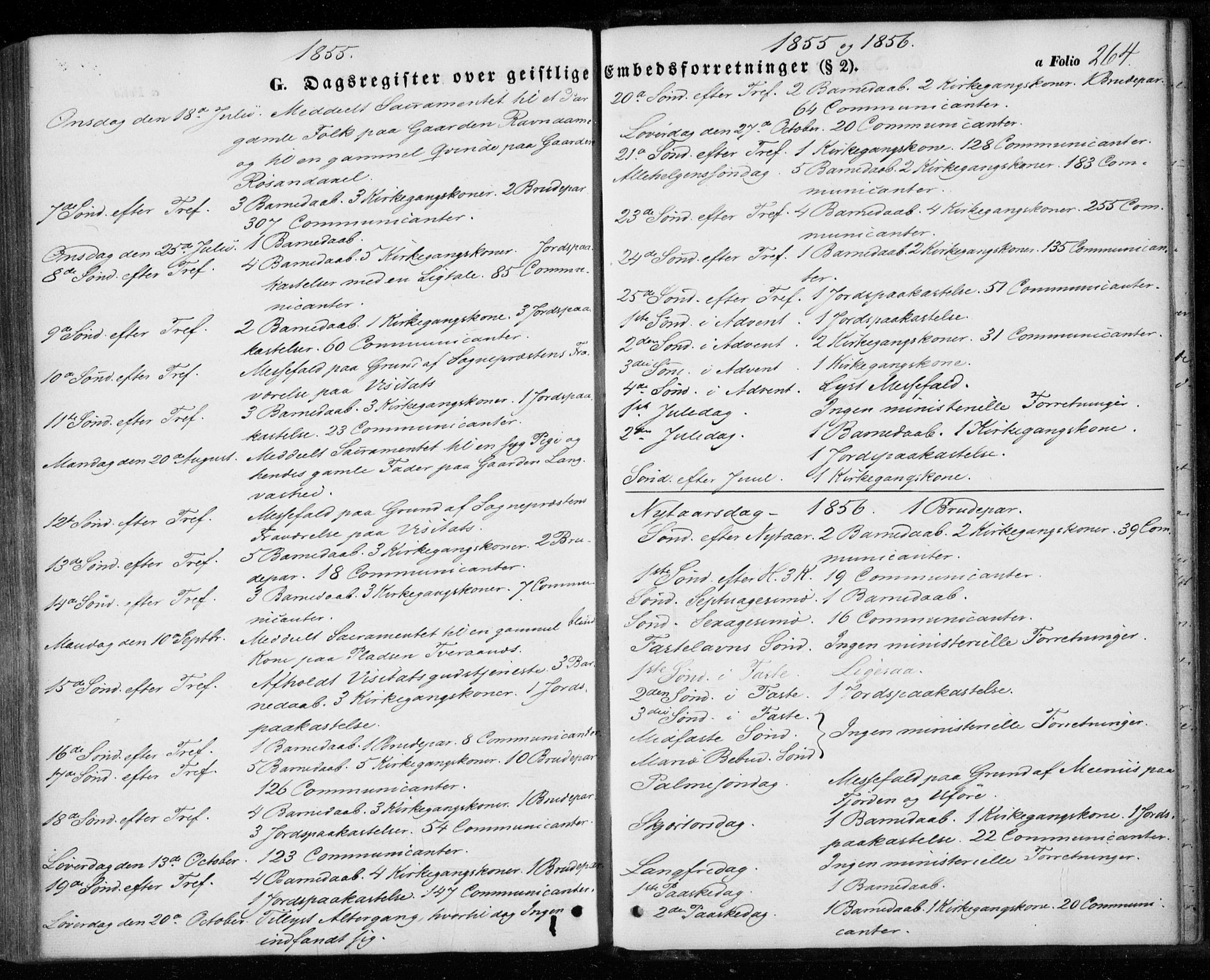 Ministerialprotokoller, klokkerbøker og fødselsregistre - Nordland, SAT/A-1459/827/L0392: Ministerialbok nr. 827A04, 1853-1866, s. 264