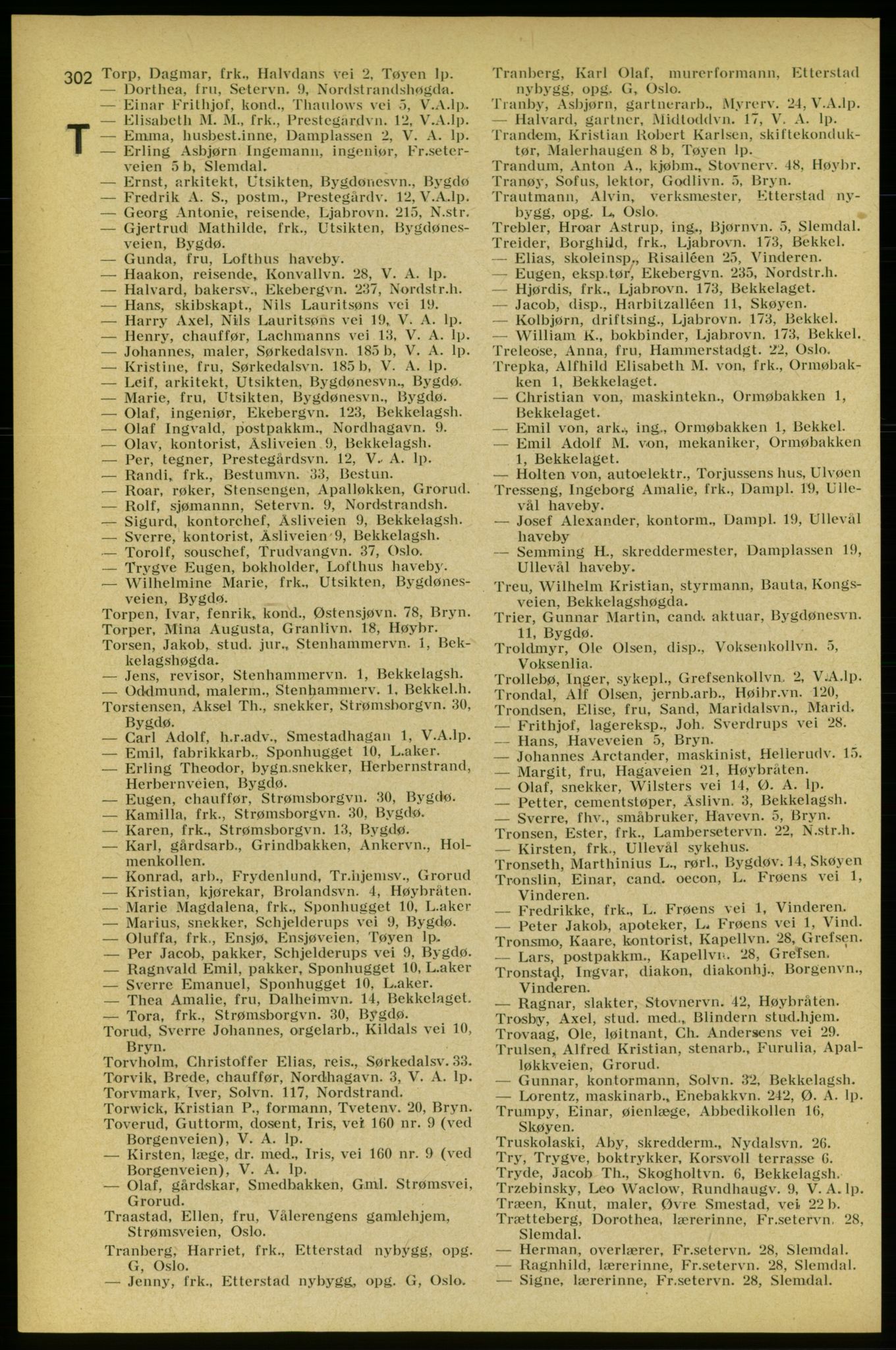 Aker adressebok/adressekalender, PUBL/001/A/005: Aker adressebok, 1934-1935, s. 302