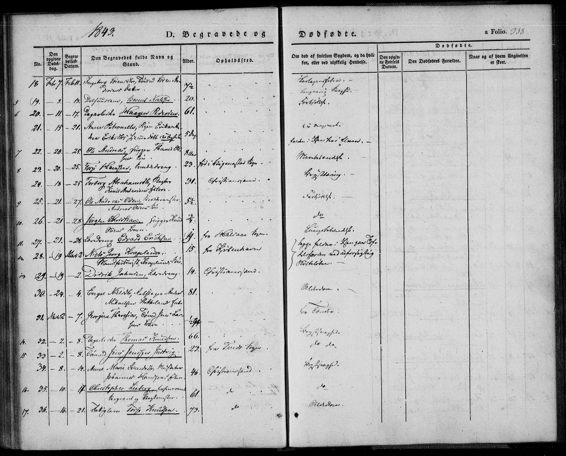 Kristiansand domprosti, AV/SAK-1112-0006/F/Fa/L0013: Ministerialbok nr. A 13, 1842-1851, s. 358