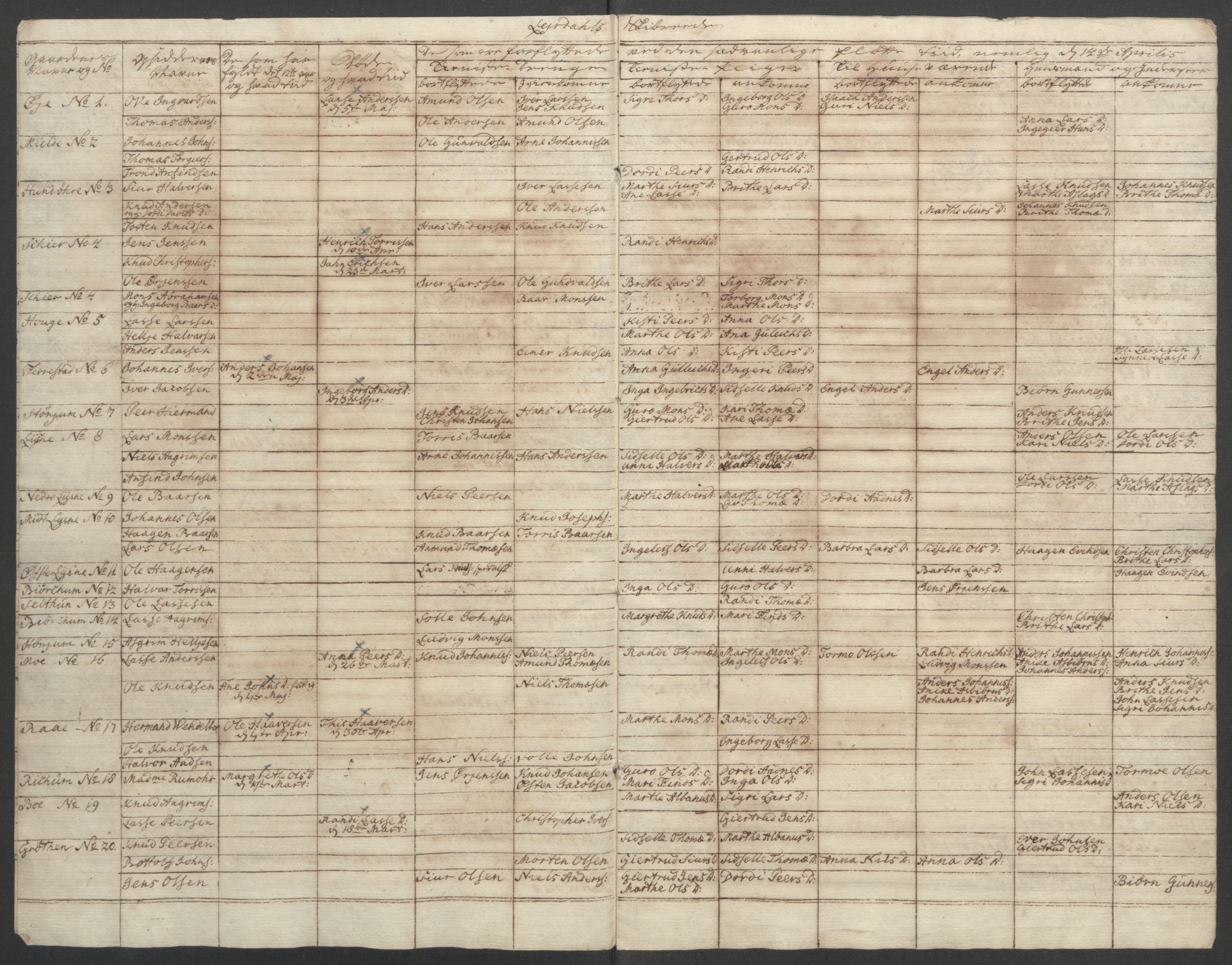 Rentekammeret inntil 1814, Reviderte regnskaper, Fogderegnskap, RA/EA-4092/R52/L3418: Ekstraskatten Sogn, 1762-1769, s. 152