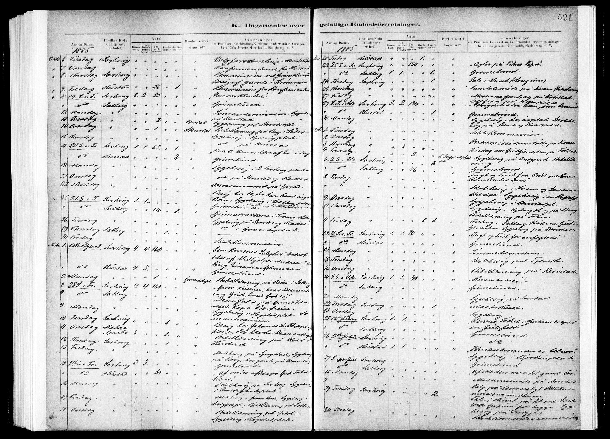 Ministerialprotokoller, klokkerbøker og fødselsregistre - Nord-Trøndelag, AV/SAT-A-1458/730/L0285: Ministerialbok nr. 730A10, 1879-1914, s. 521