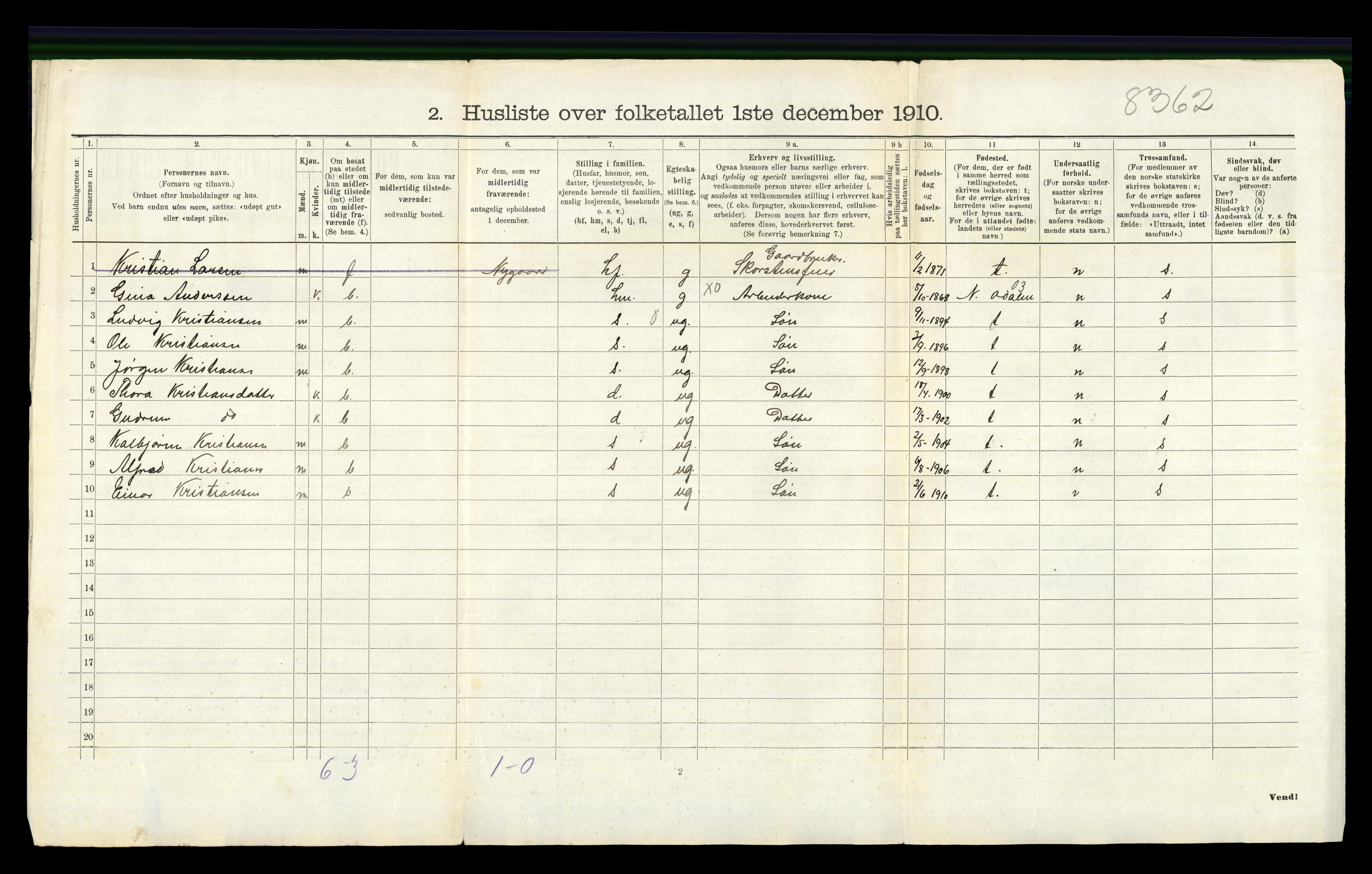 RA, Folketelling 1910 for 0237 Eidsvoll herred, 1910, s. 2577