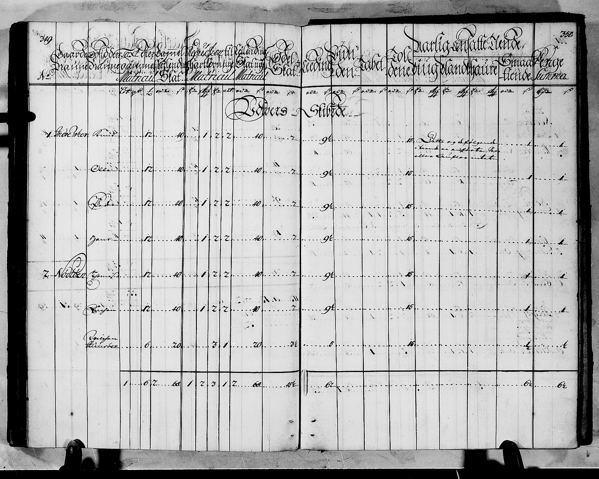 Rentekammeret inntil 1814, Realistisk ordnet avdeling, RA/EA-4070/N/Nb/Nbf/L0145: Ytre Sogn matrikkelprotokoll, 1723, s. 178