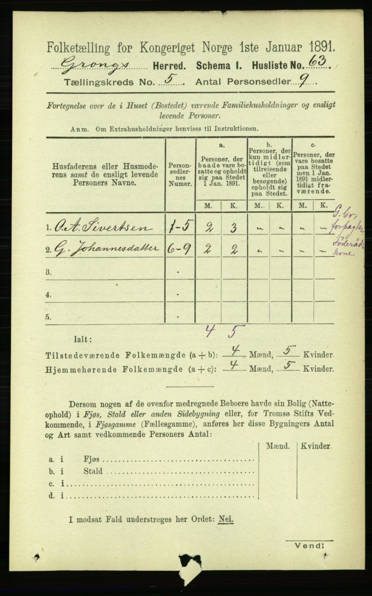 RA, Folketelling 1891 for 1742 Grong herred, 1891, s. 1866