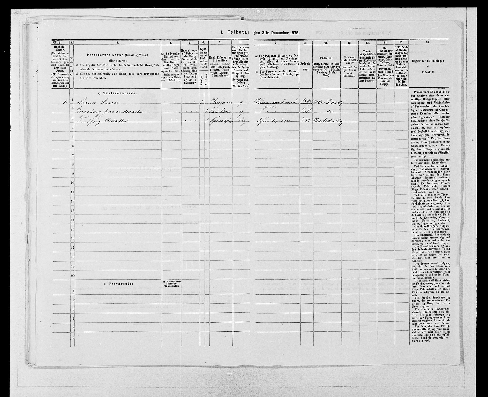 SAB, Folketelling 1875 for 1230P Ullensvang prestegjeld, 1875, s. 1856