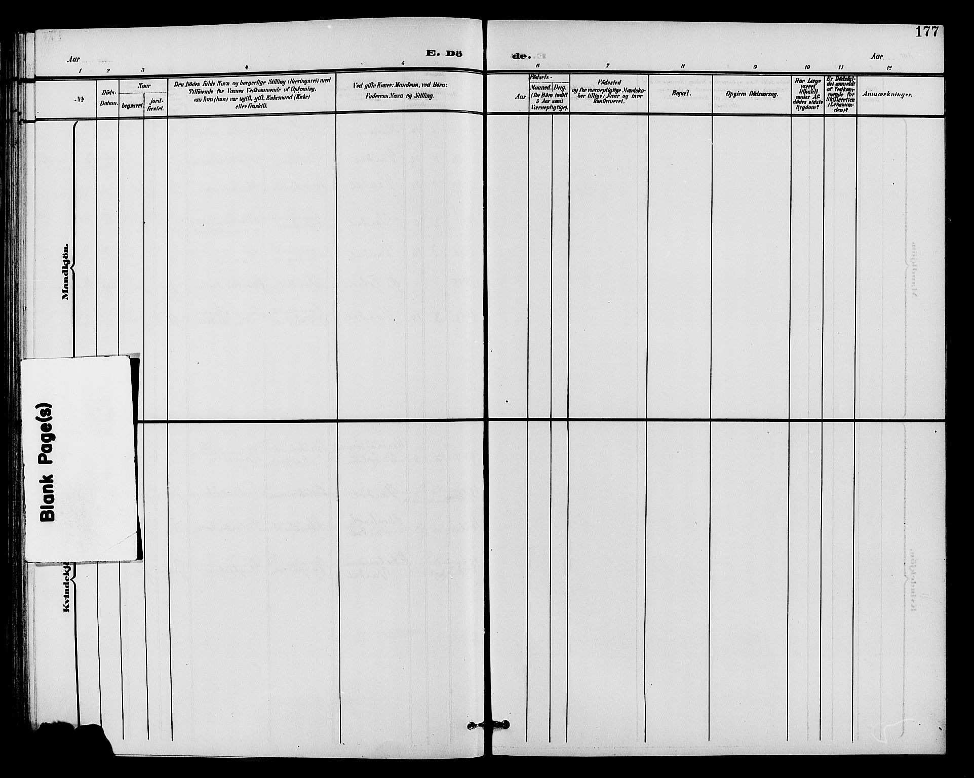 Vardal prestekontor, SAH/PREST-100/H/Ha/Hab/L0011: Klokkerbok nr. 11, 1899-1913, s. 177