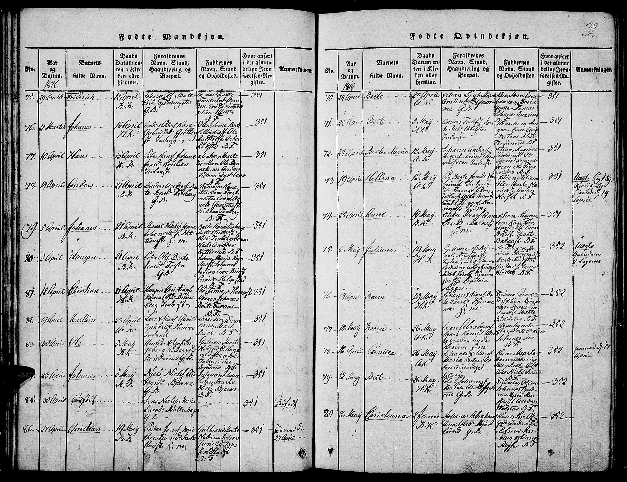 Toten prestekontor, AV/SAH-PREST-102/H/Ha/Haa/L0009: Ministerialbok nr. 9, 1814-1820, s. 32