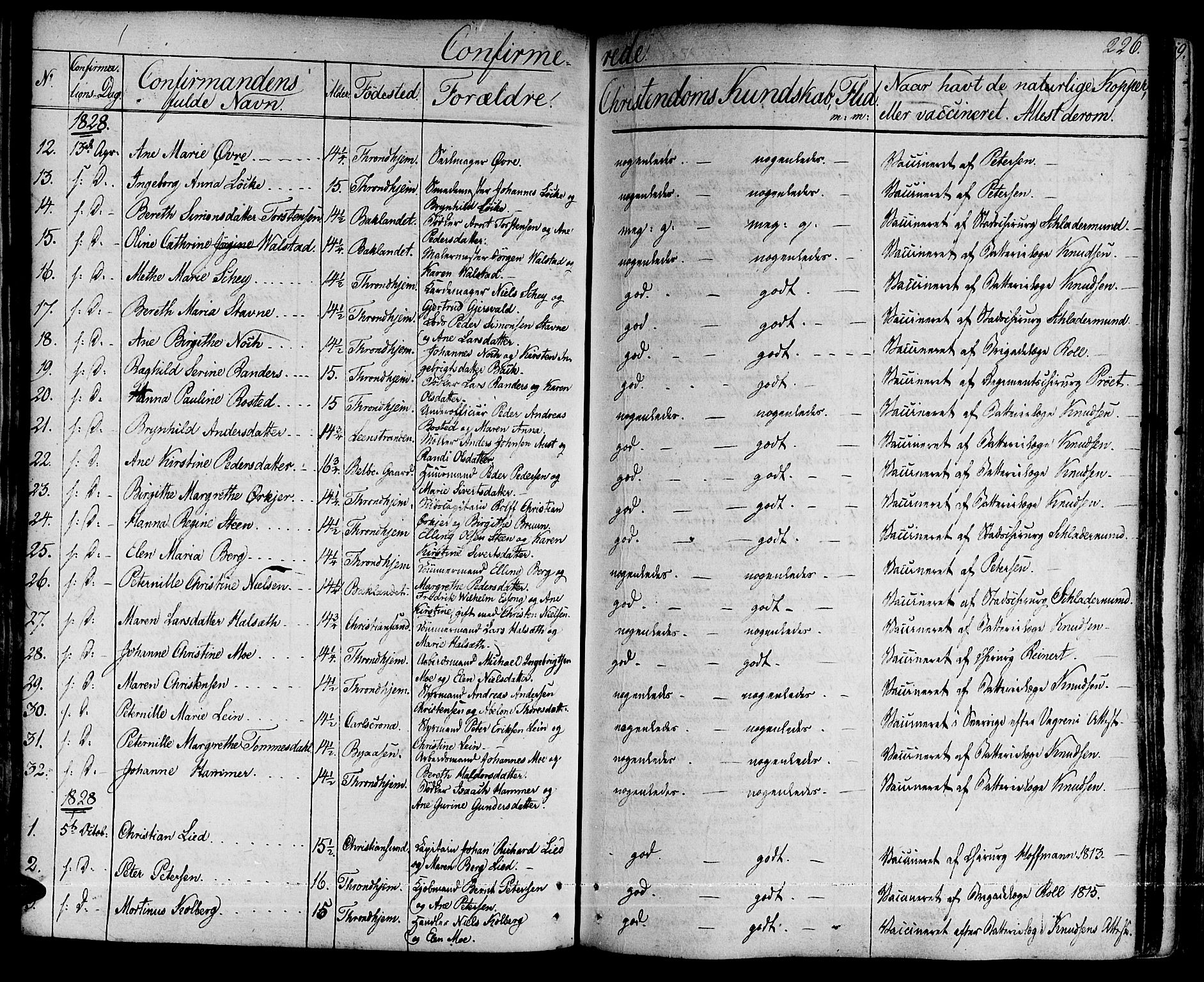 Ministerialprotokoller, klokkerbøker og fødselsregistre - Sør-Trøndelag, SAT/A-1456/601/L0045: Ministerialbok nr. 601A13, 1821-1831, s. 226