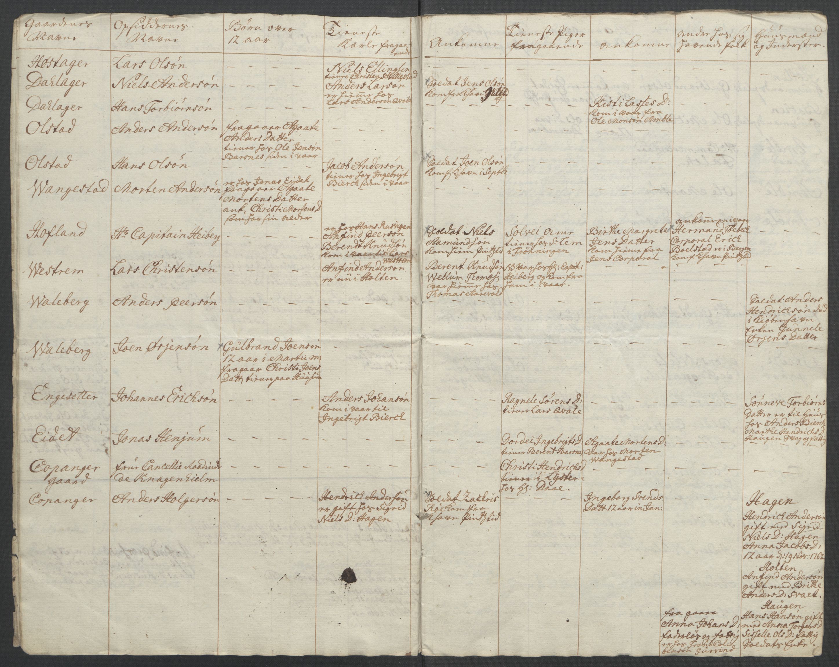 Rentekammeret inntil 1814, Reviderte regnskaper, Fogderegnskap, AV/RA-EA-4092/R52/L3418: Ekstraskatten Sogn, 1762-1769, s. 60