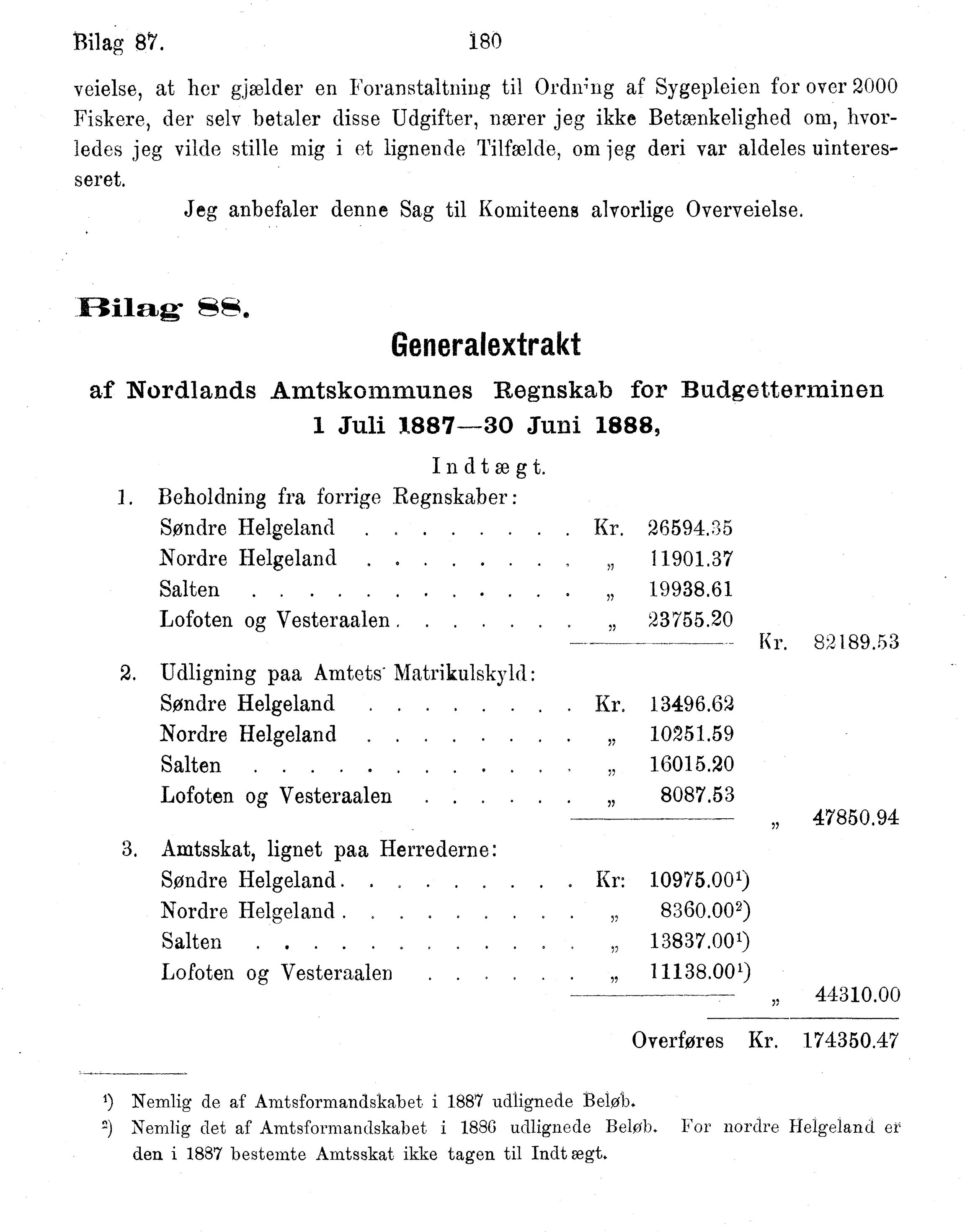 Nordland Fylkeskommune. Fylkestinget, AIN/NFK-17/176/A/Ac/L0015: Fylkestingsforhandlinger 1886-1890, 1886-1890