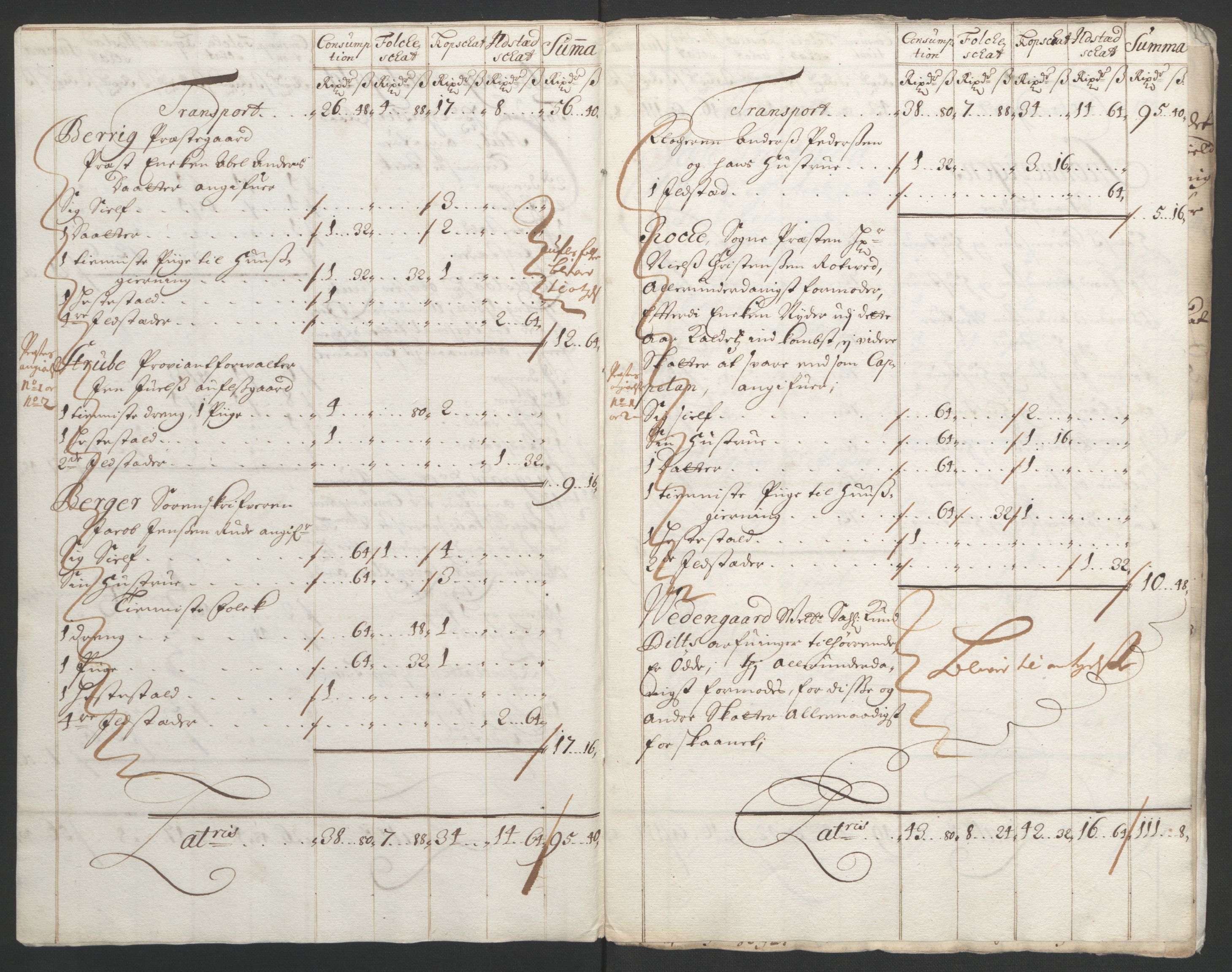 Rentekammeret inntil 1814, Reviderte regnskaper, Fogderegnskap, RA/EA-4092/R01/L0011: Fogderegnskap Idd og Marker, 1692-1693, s. 104
