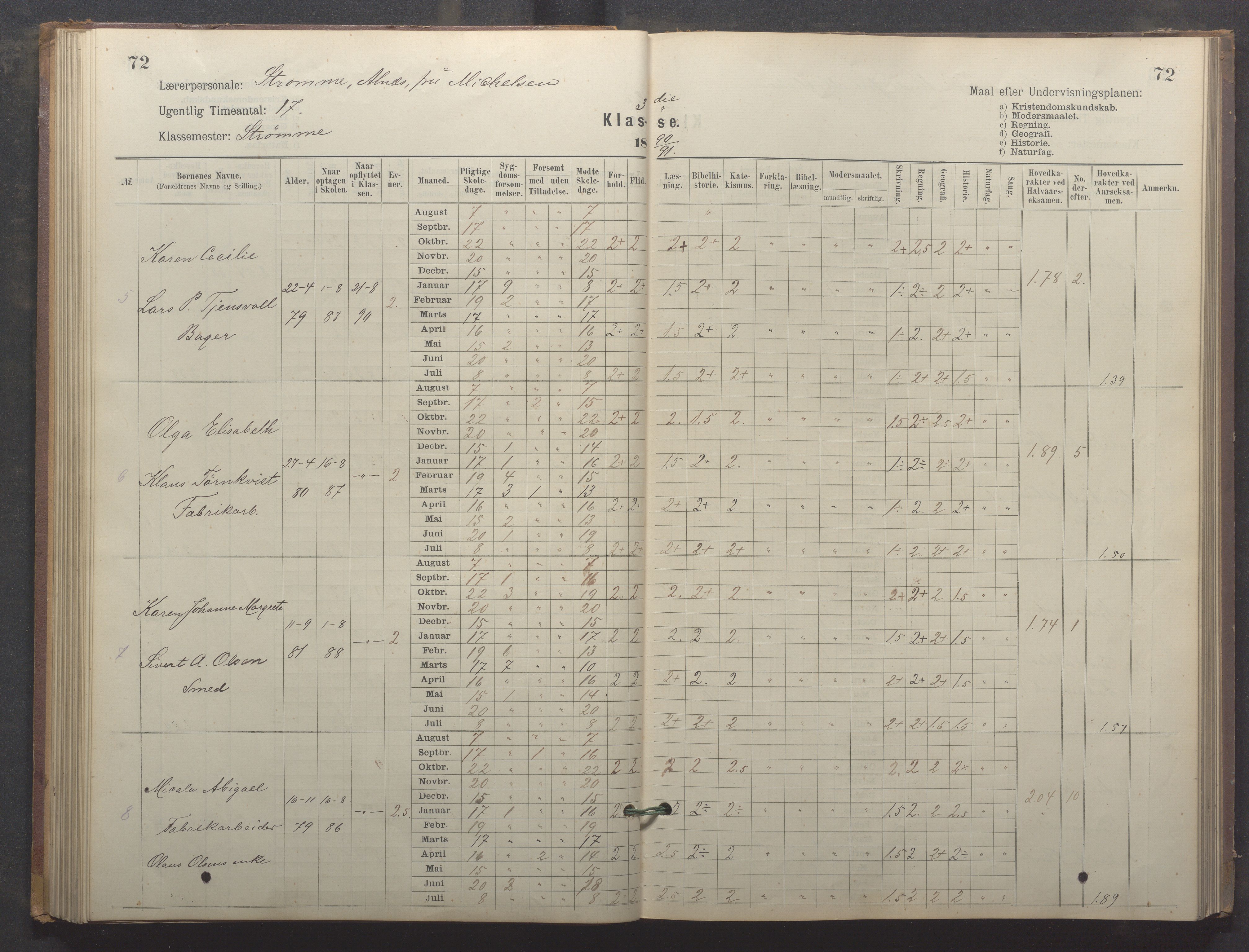 Egersund kommune (Ladested) - Egersund almueskole/folkeskole, IKAR/K-100521/H/L0024: Skoleprotokoll - Almueskolen, 3. klasse, 1887-1892, s. 72