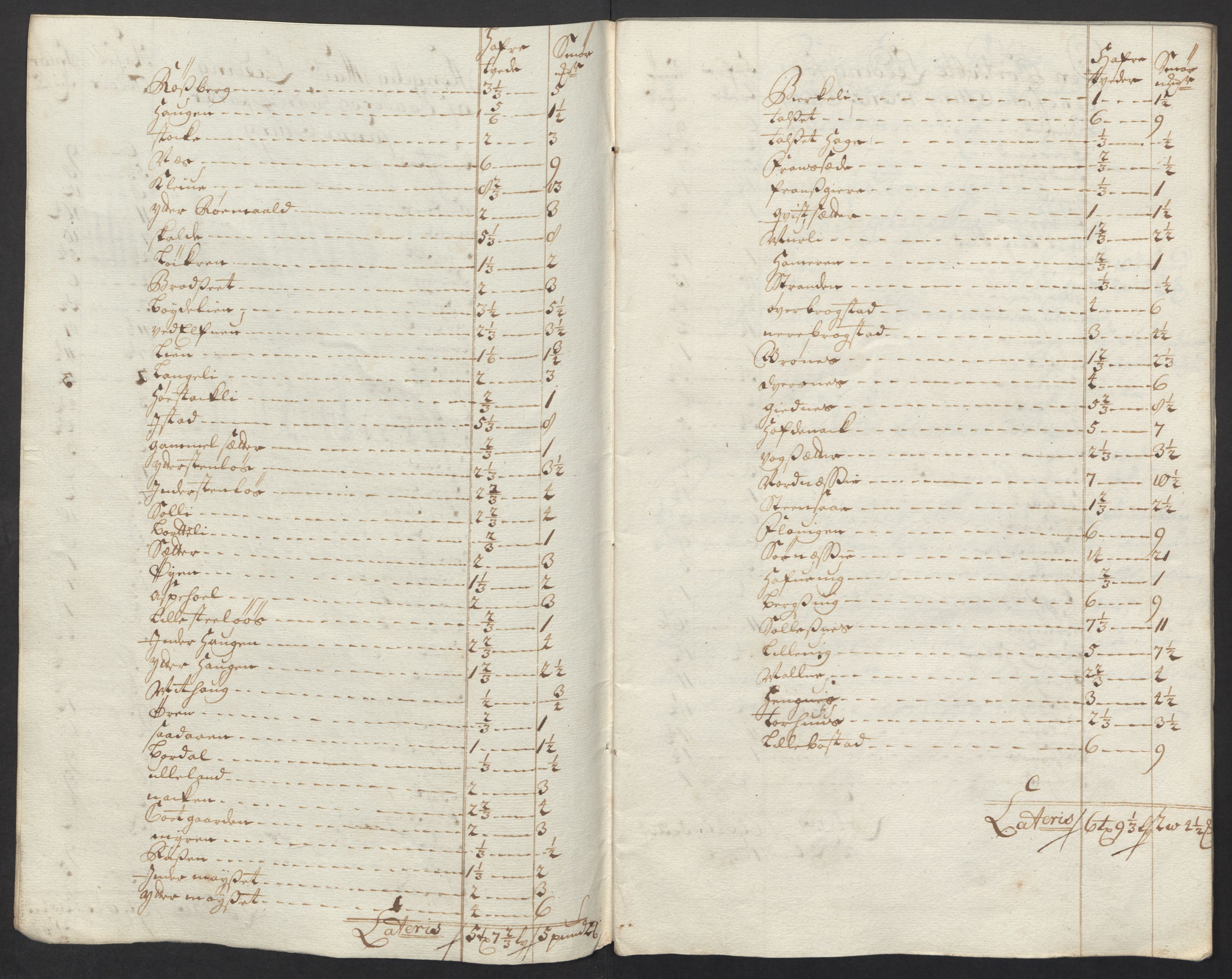 Rentekammeret inntil 1814, Reviderte regnskaper, Fogderegnskap, RA/EA-4092/R55/L3663: Fogderegnskap Romsdal, 1715-1716, s. 155