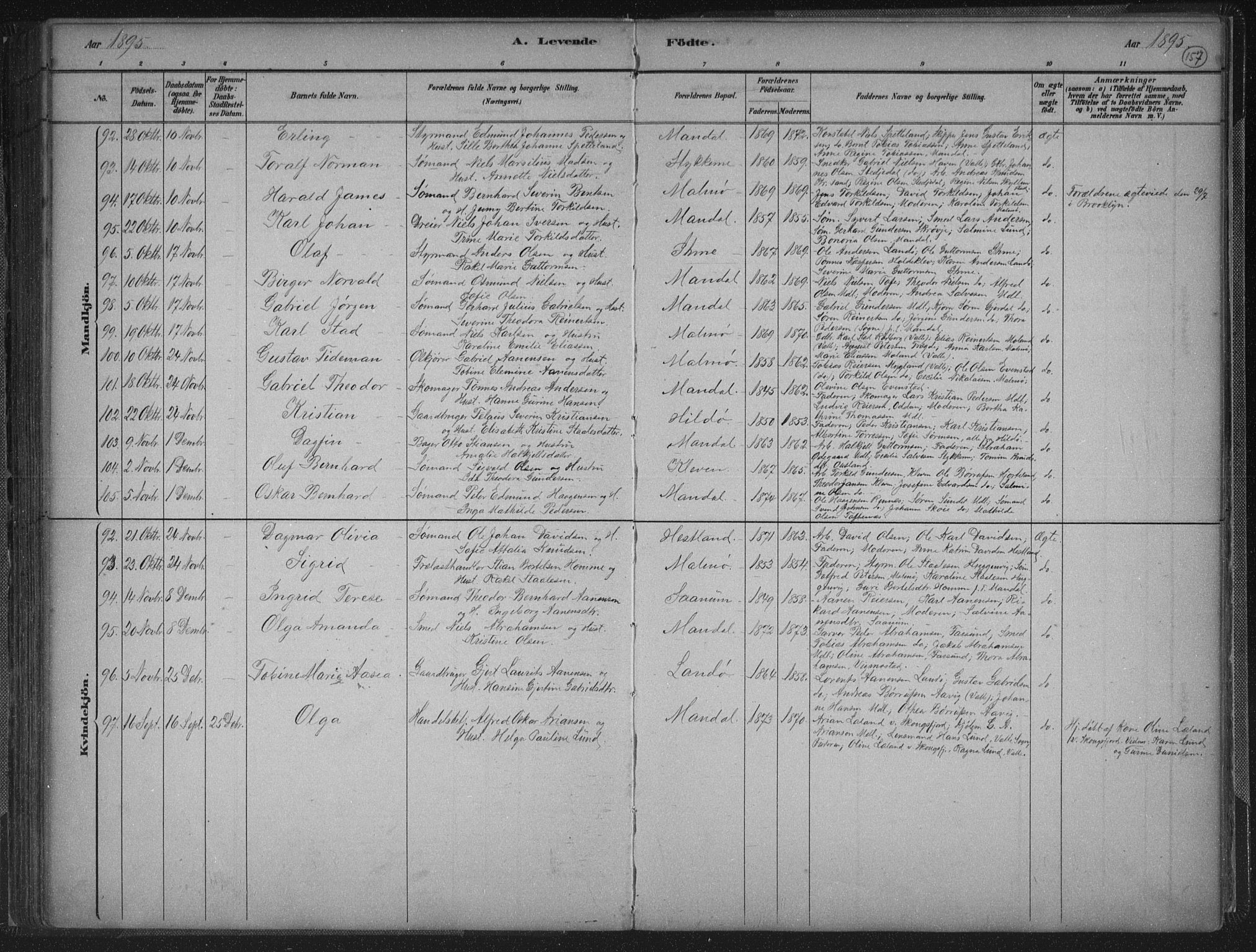 Mandal sokneprestkontor, AV/SAK-1111-0030/F/Fb/Fba/L0011: Klokkerbok nr. B 5, 1880-1898, s. 157