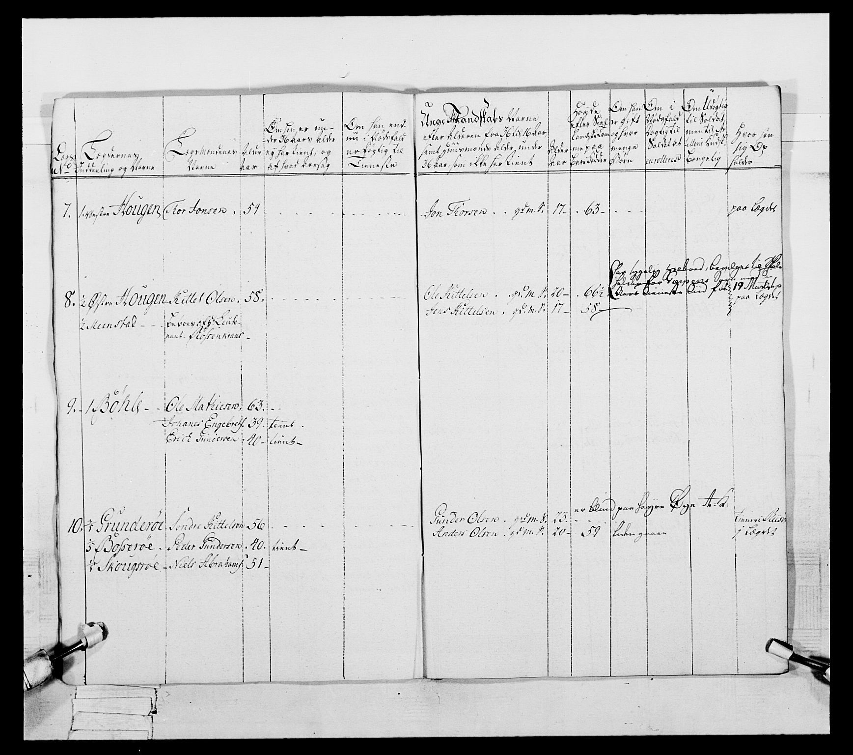 Generalitets- og kommissariatskollegiet, Det kongelige norske kommissariatskollegium, RA/EA-5420/E/Eh/L0056: 2. Smålenske nasjonale infanteriregiment, 1789, s. 178