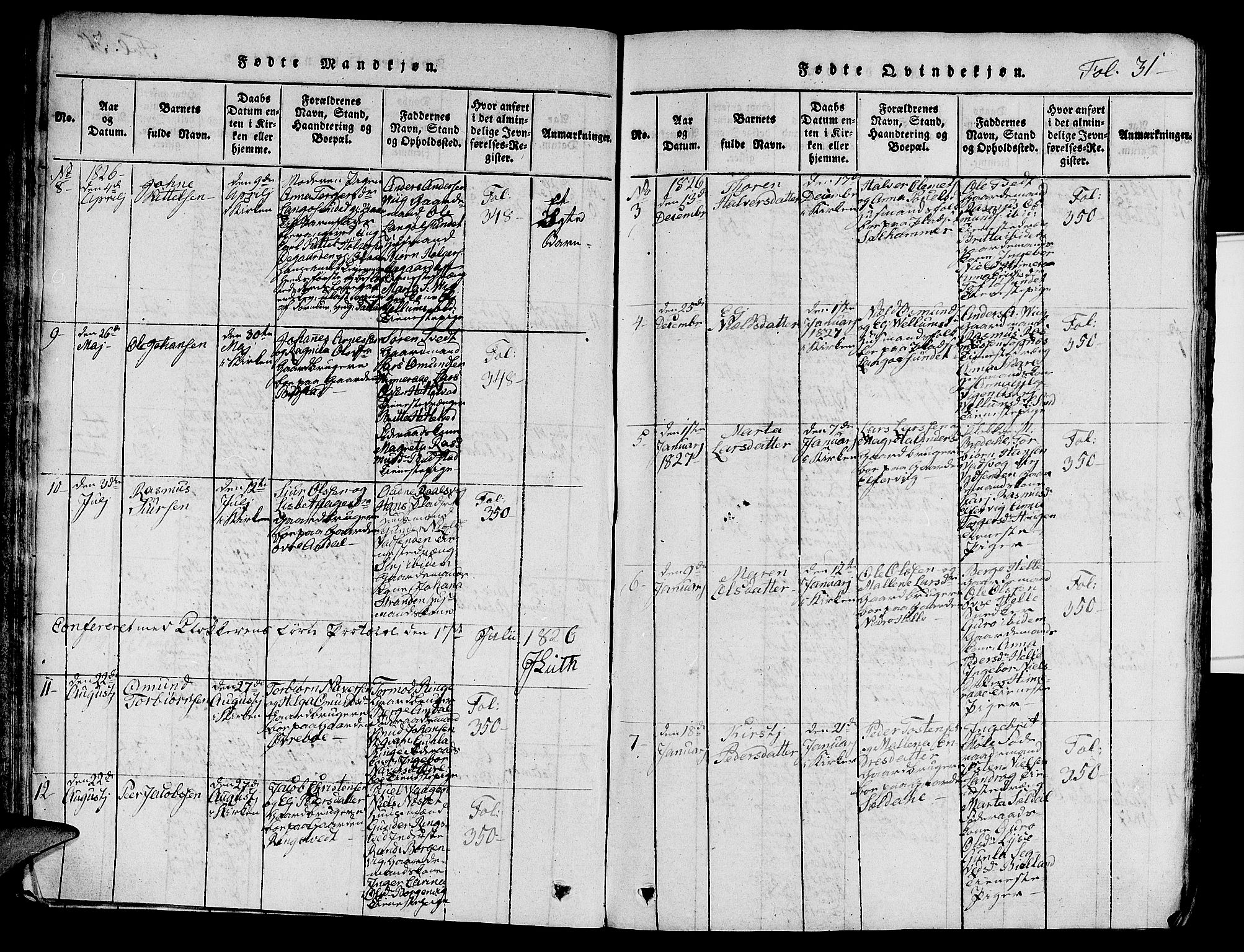 Nedstrand sokneprestkontor, AV/SAST-A-101841/01/V: Klokkerbok nr. B 1 /1, 1816-1847, s. 31