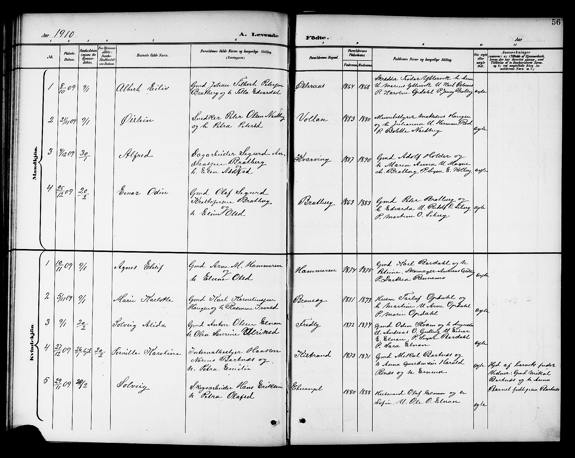 Ministerialprotokoller, klokkerbøker og fødselsregistre - Nord-Trøndelag, AV/SAT-A-1458/741/L0401: Klokkerbok nr. 741C02, 1899-1911, s. 56