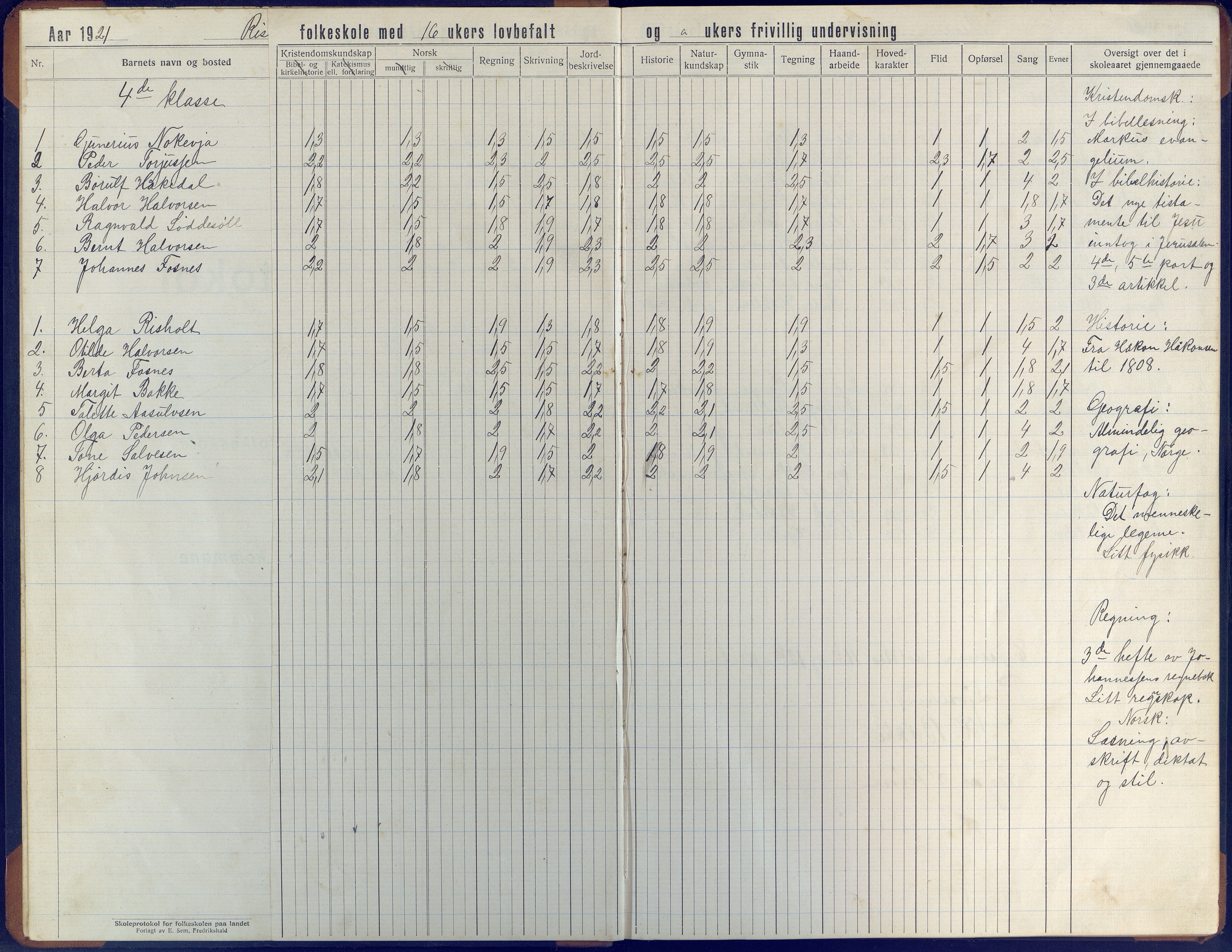 Øyestad kommune frem til 1979, AAKS/KA0920-PK/06/06J/L0006: Skoleprotokoll, 1921-1937