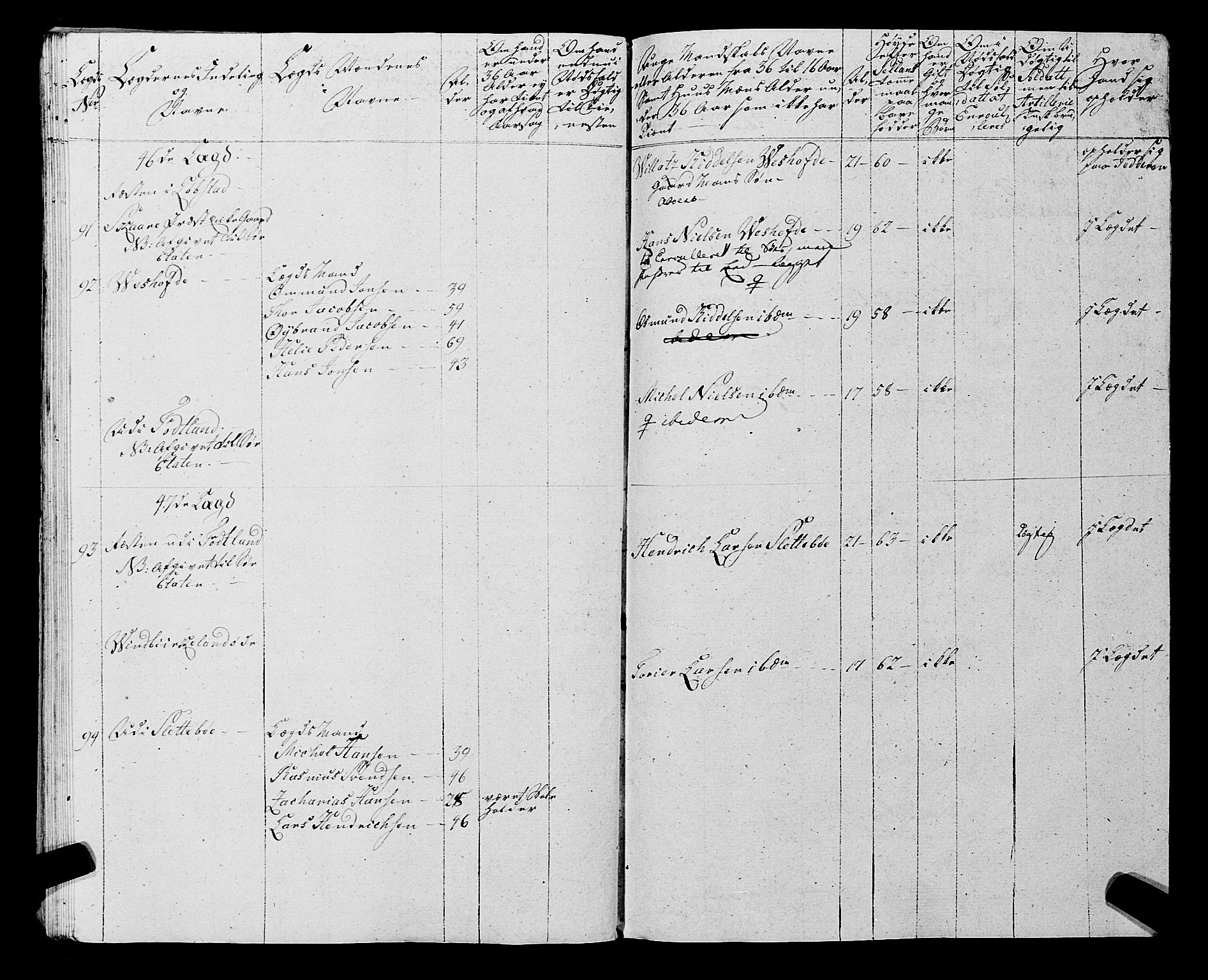 Fylkesmannen i Rogaland, AV/SAST-A-101928/99/3/325/325CA, 1655-1832, s. 5985