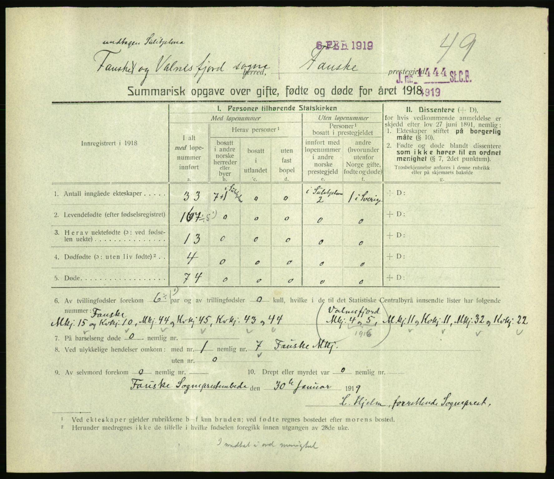 Statistisk sentralbyrå, Sosiodemografiske emner, Befolkning, RA/S-2228/D/Df/Dfb/Dfbh/L0059: Summariske oppgaver over gifte, fødte og døde for hele landet., 1918, s. 1525