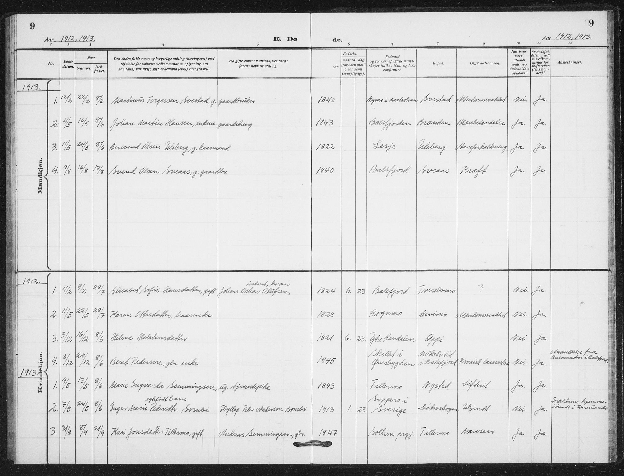 Målselv sokneprestembete, SATØ/S-1311/G/Ga/Gab/L0012klokker: Klokkerbok nr. 12, 1900-1936, s. 9