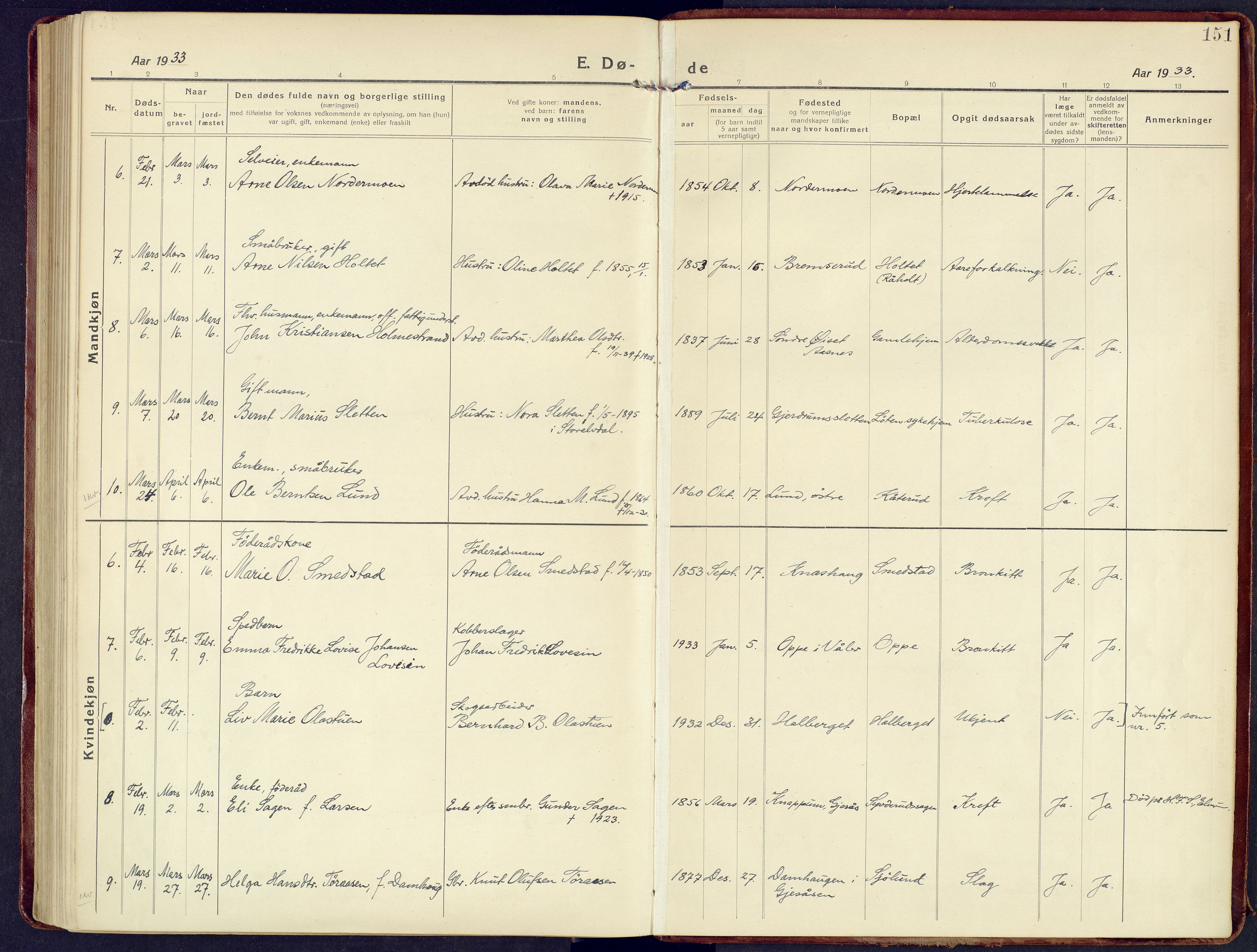 Våler prestekontor, Hedmark, AV/SAH-PREST-040/H/Ha/Haa/L0011: Ministerialbok nr. 11, 1919-1933, s. 151