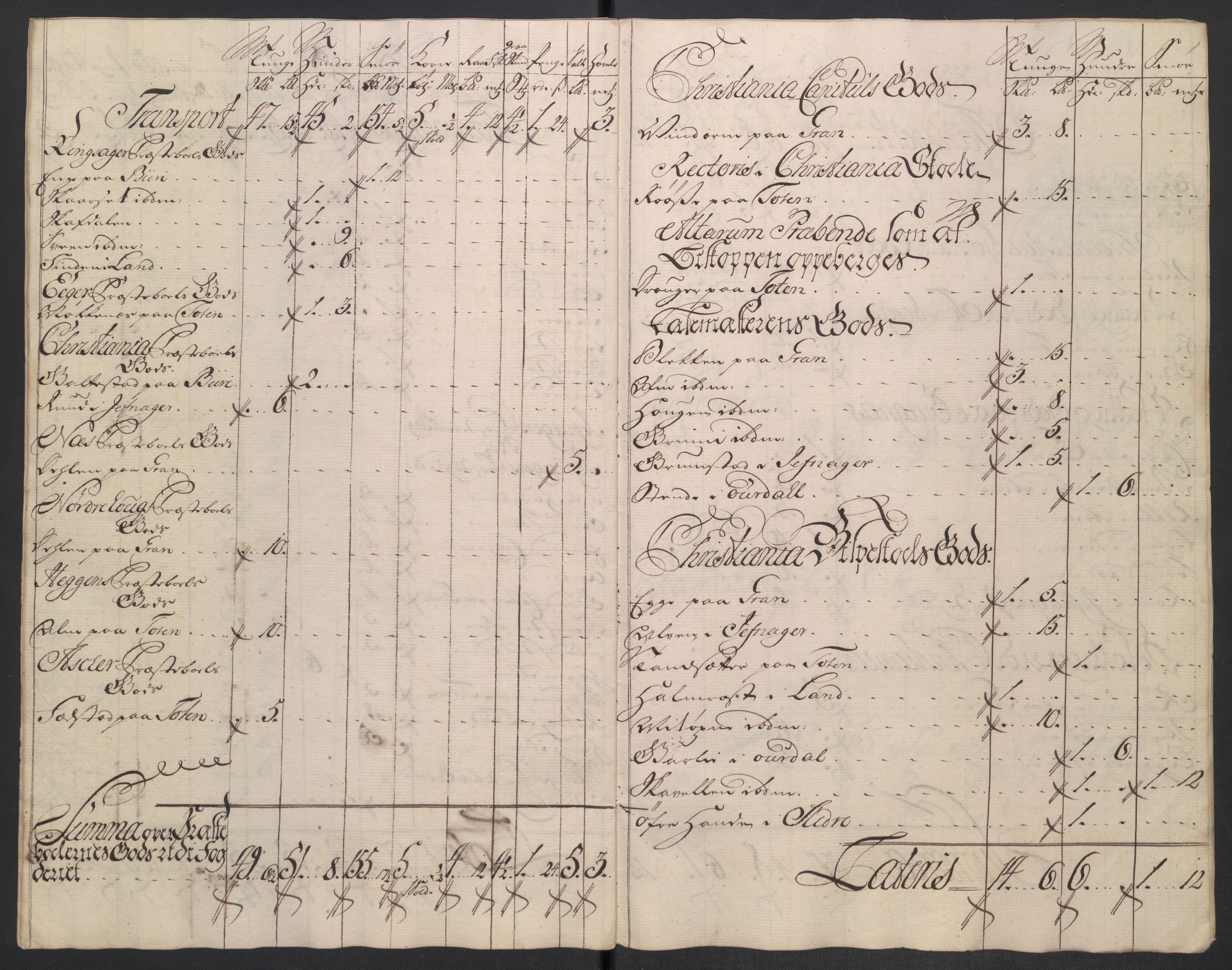 Rentekammeret inntil 1814, Reviderte regnskaper, Fogderegnskap, AV/RA-EA-4092/R18/L1345: Fogderegnskap Hadeland, Toten og Valdres, 1745-1746, s. 246