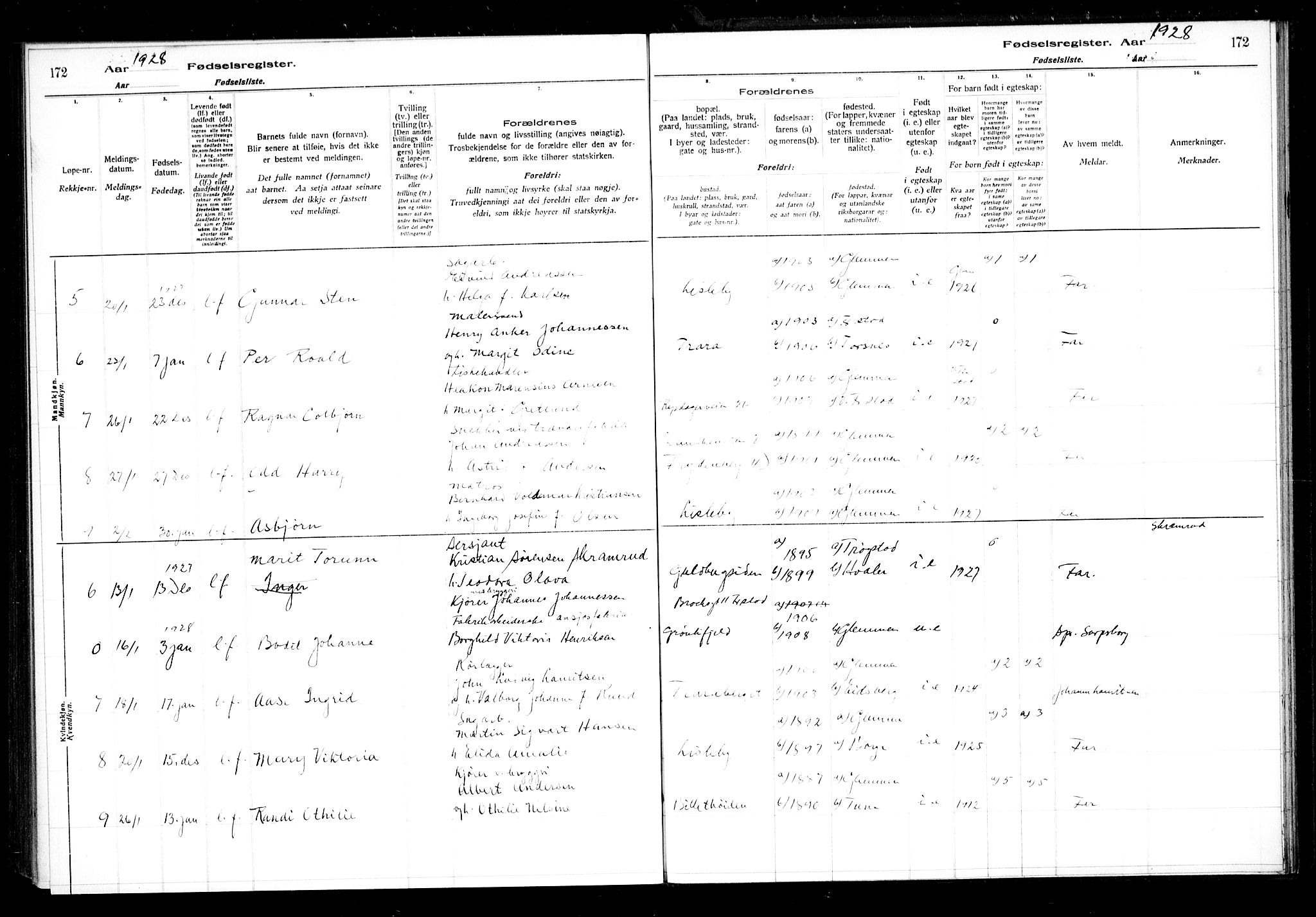 Glemmen prestekontor Kirkebøker, AV/SAO-A-10908/J/Ja/L0002: Fødselsregister nr. I 2, 1922-1929, s. 172